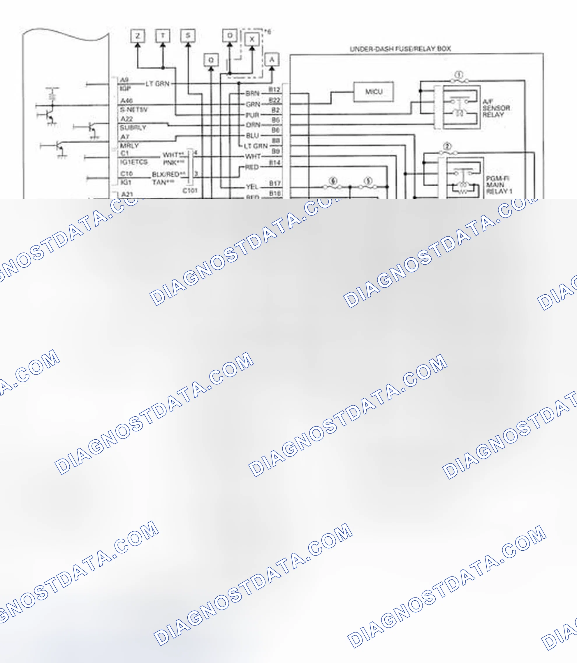 Scheme 31