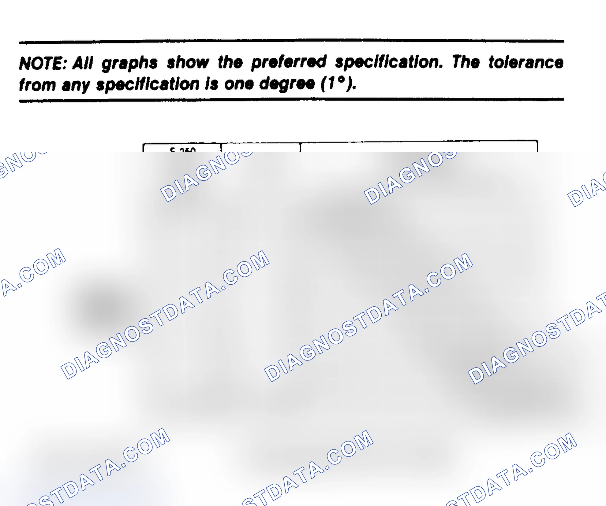 Scheme 29