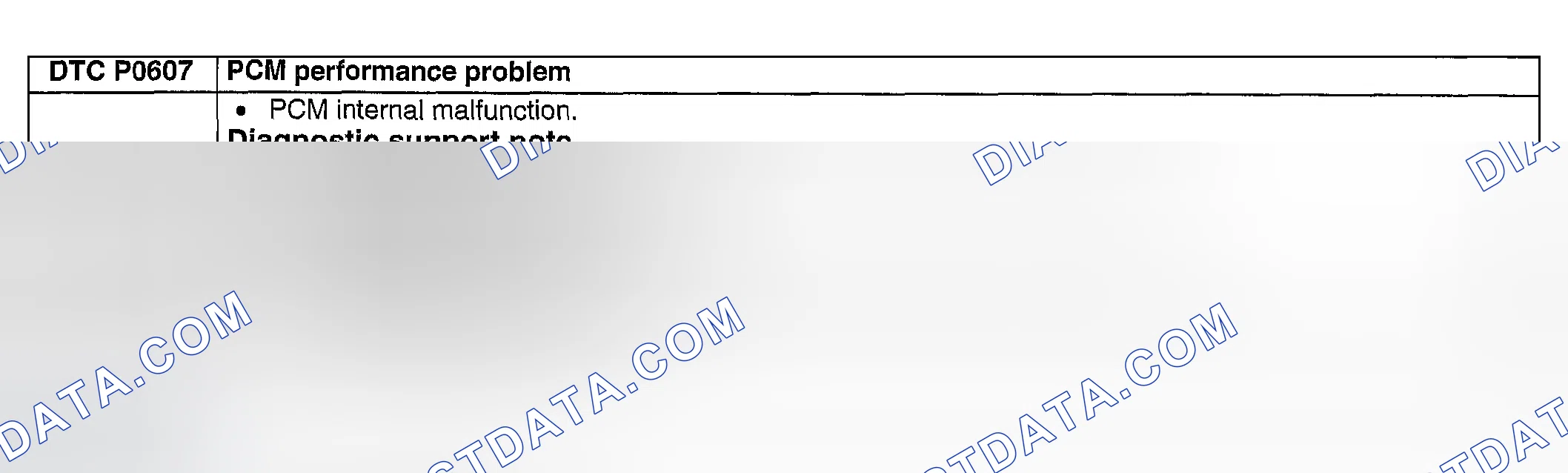 Scheme 242: DTC P0607: PCM PERFORMANCE PROBLEM