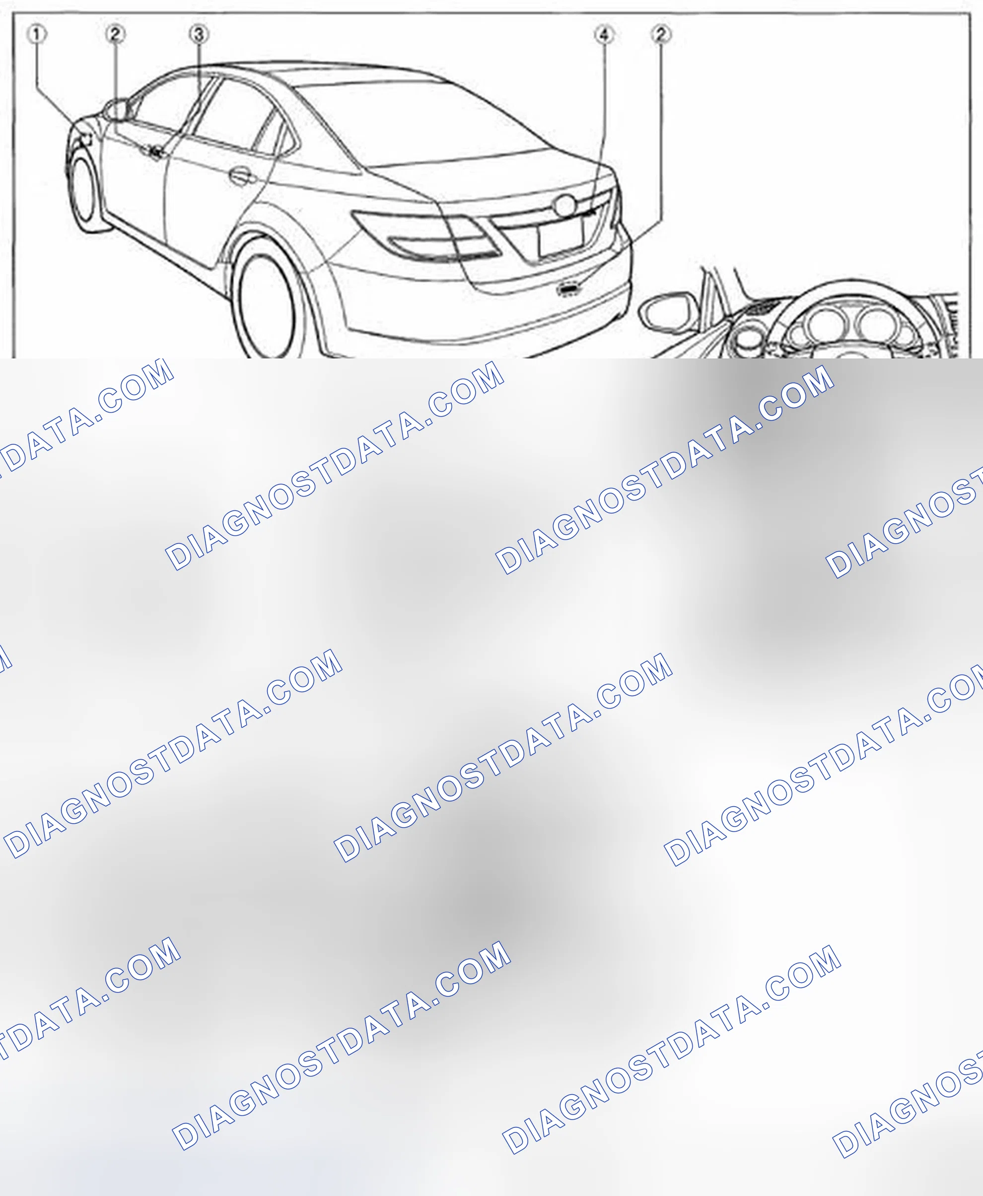 Scheme 32: Advanced Keyless Entry And Push Button Start System/Immobilizer System