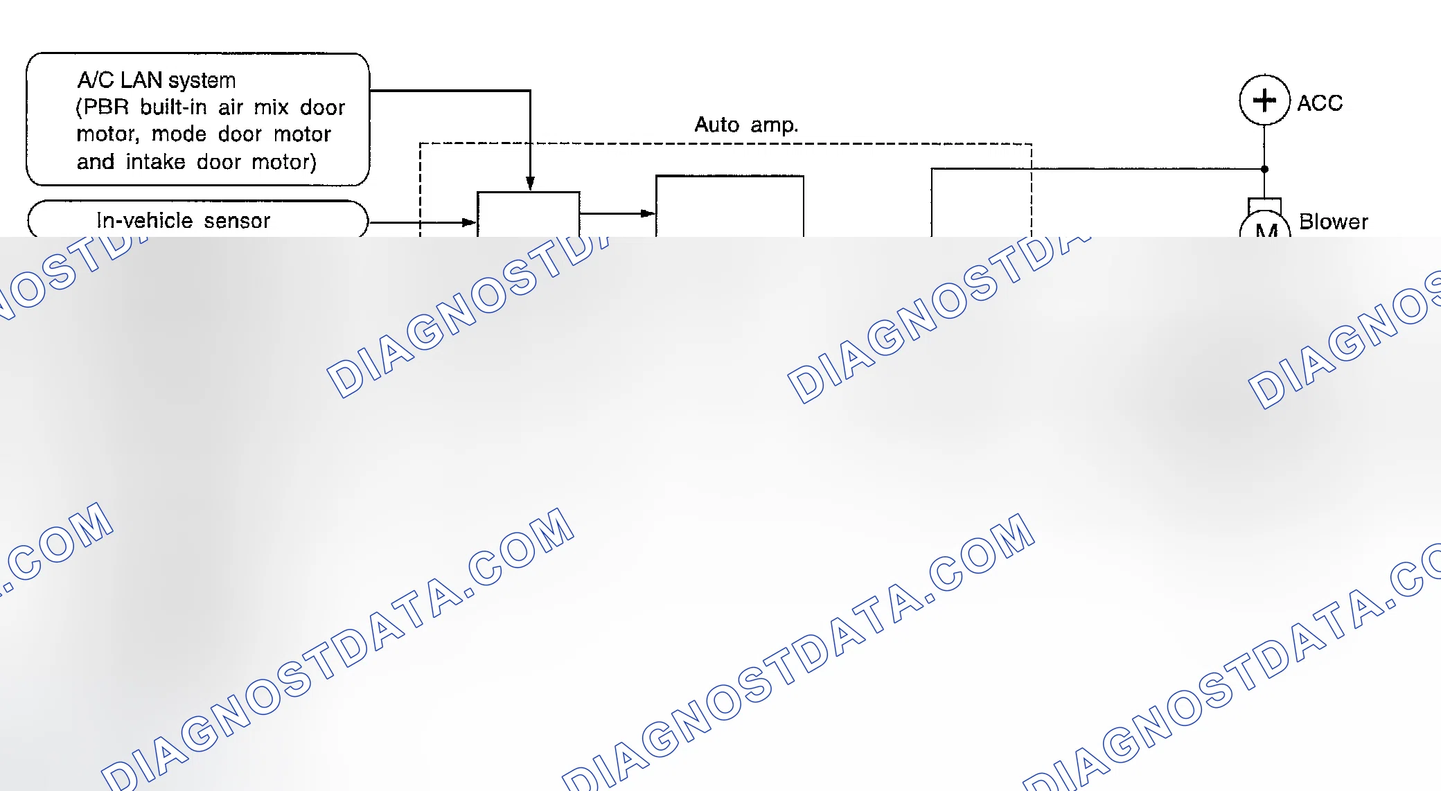 Scheme 232: System Operation