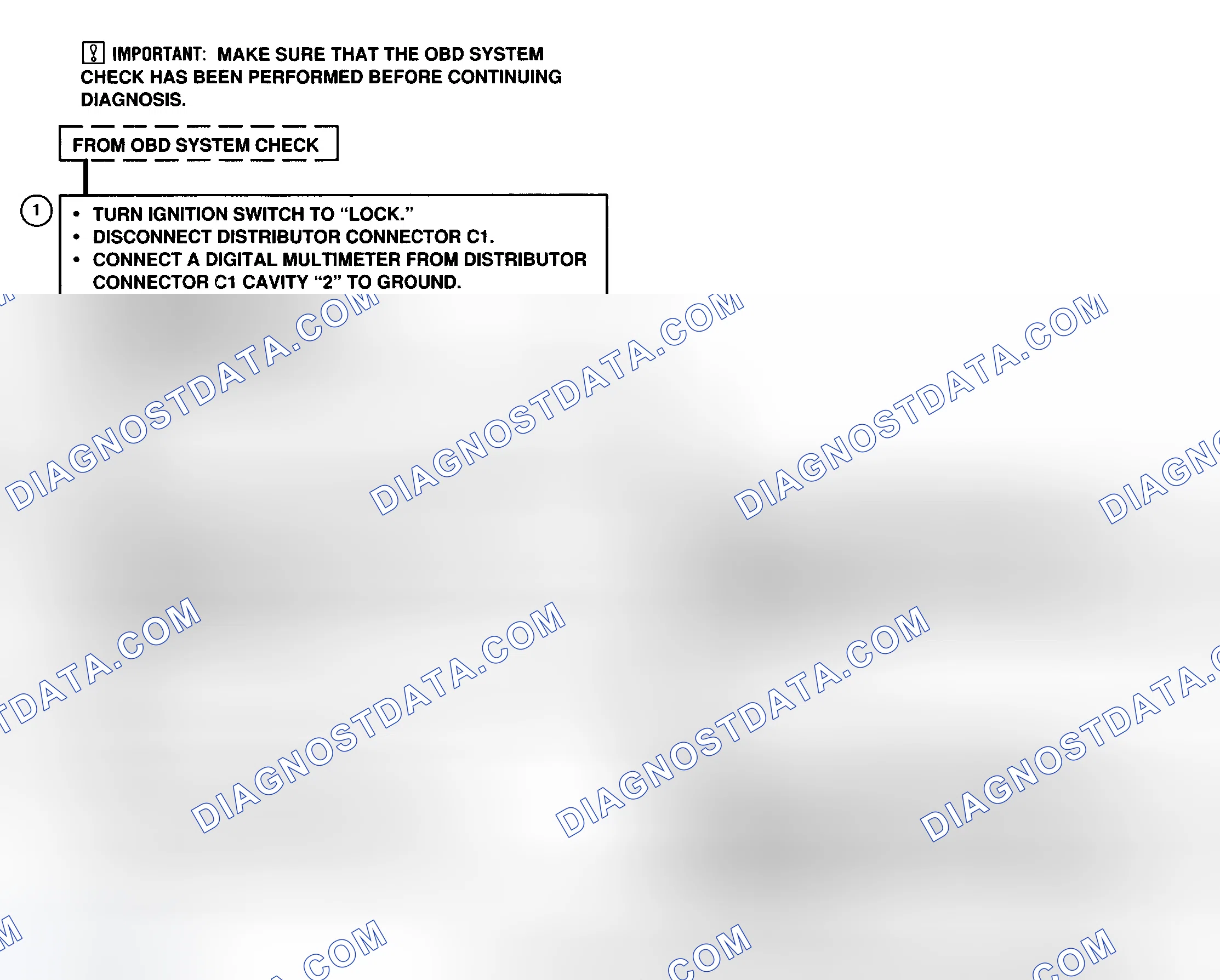 Scheme 65: CODES 13 - Flow Chart (Prizm LSi) No RPM Signal