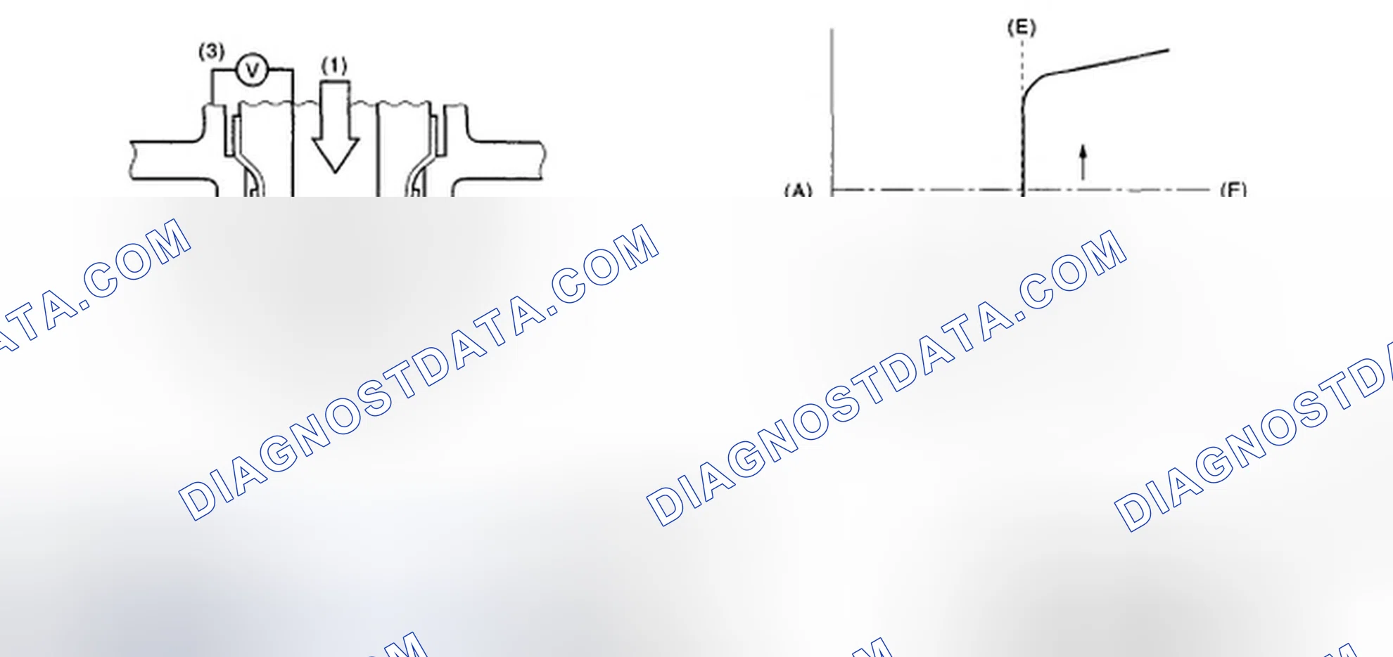 Scheme 89: Identifying Comparative Voltage Graph