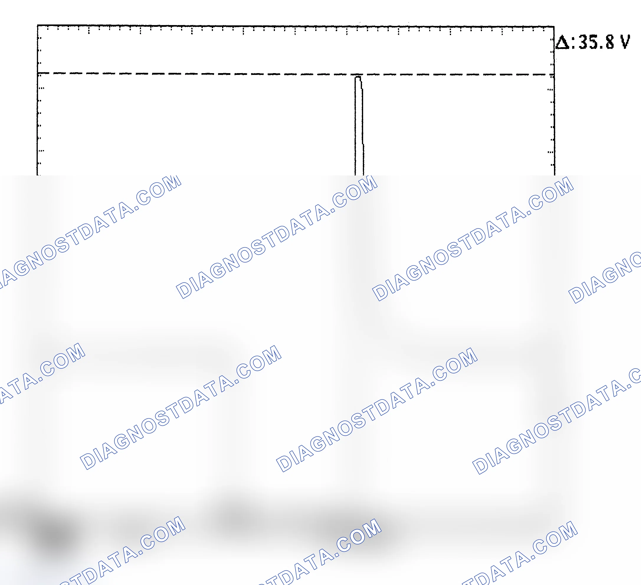 Scheme 28: Injector Bank - Known Good - Voltage Pattern