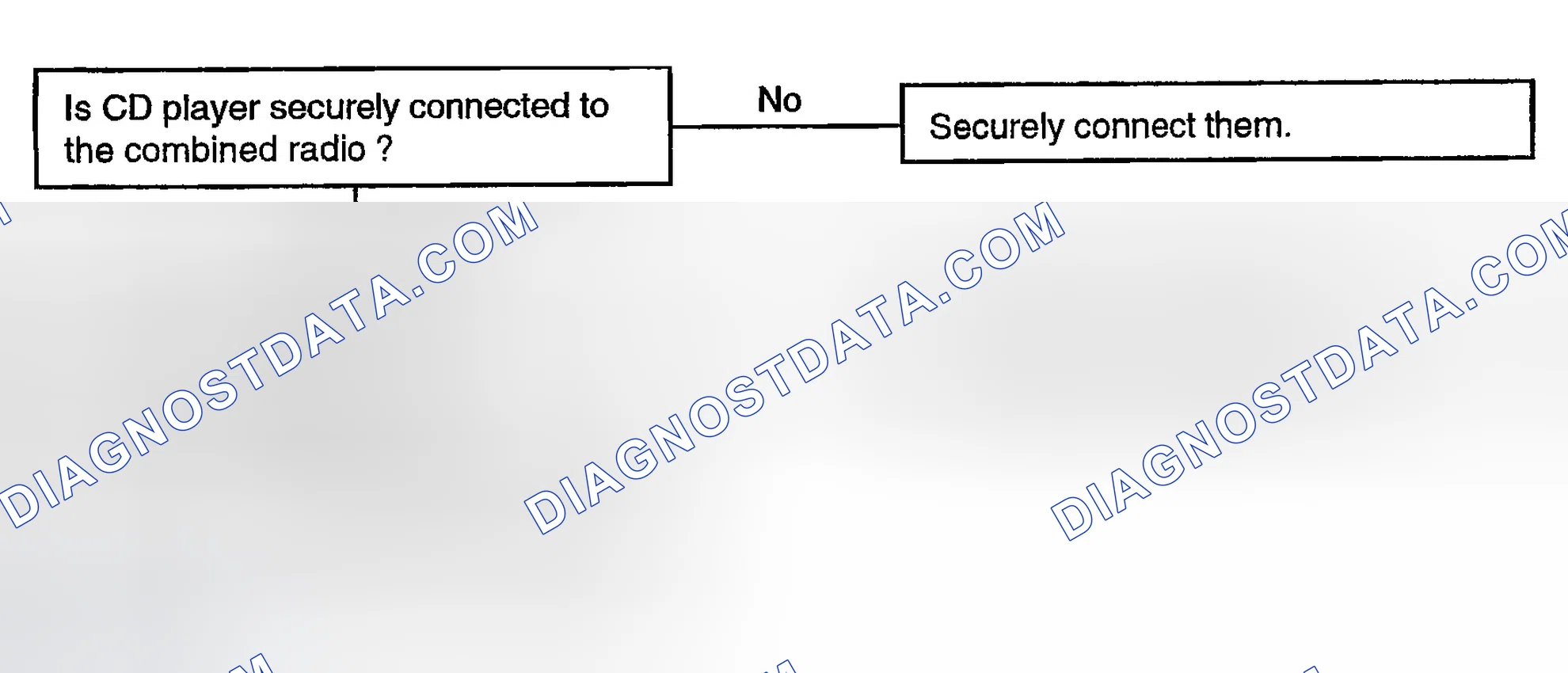 Scheme 14