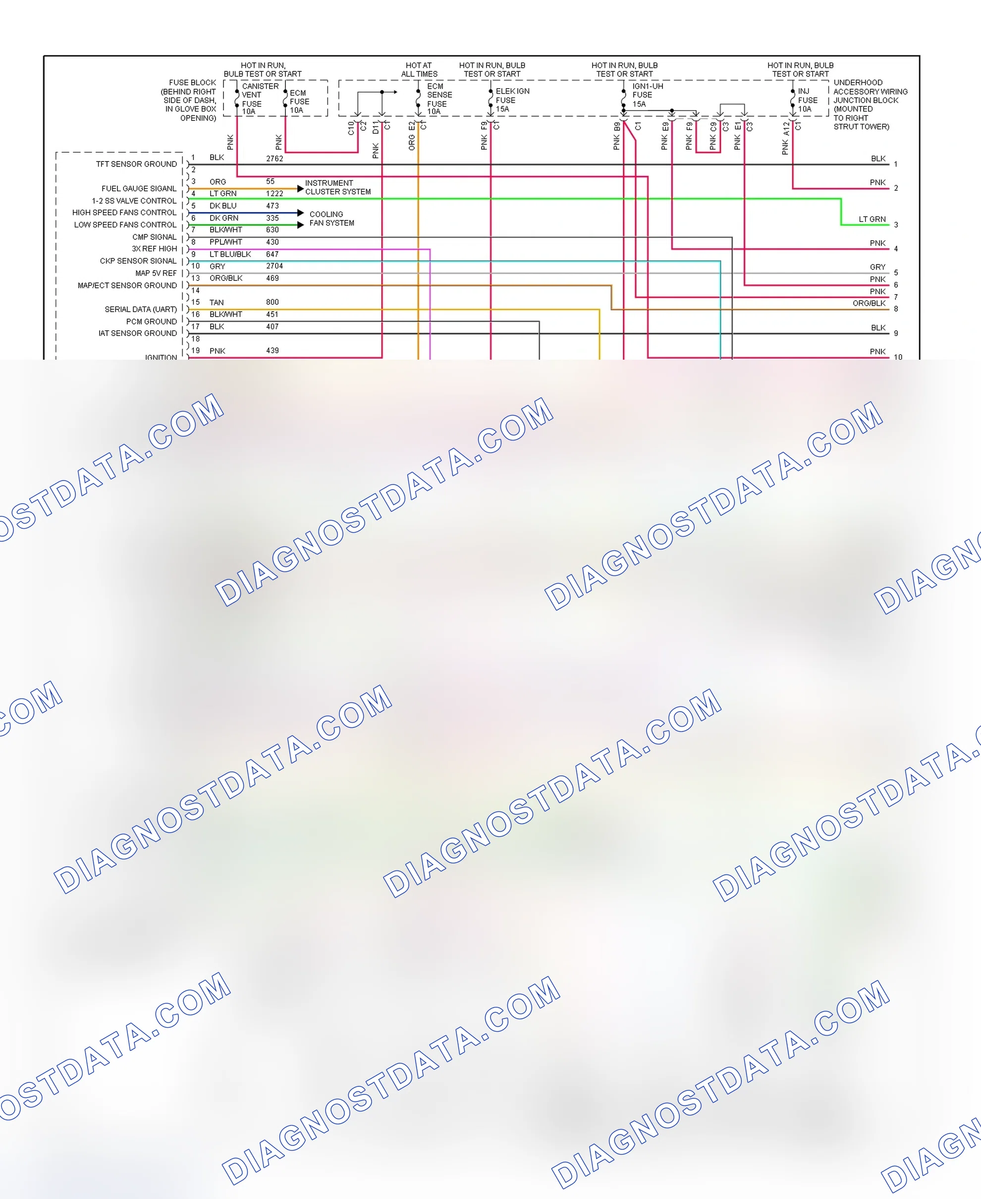 Scheme 101: PCM Wiring Diagram (Grand Prix - 3.1L - 1 Of 4)