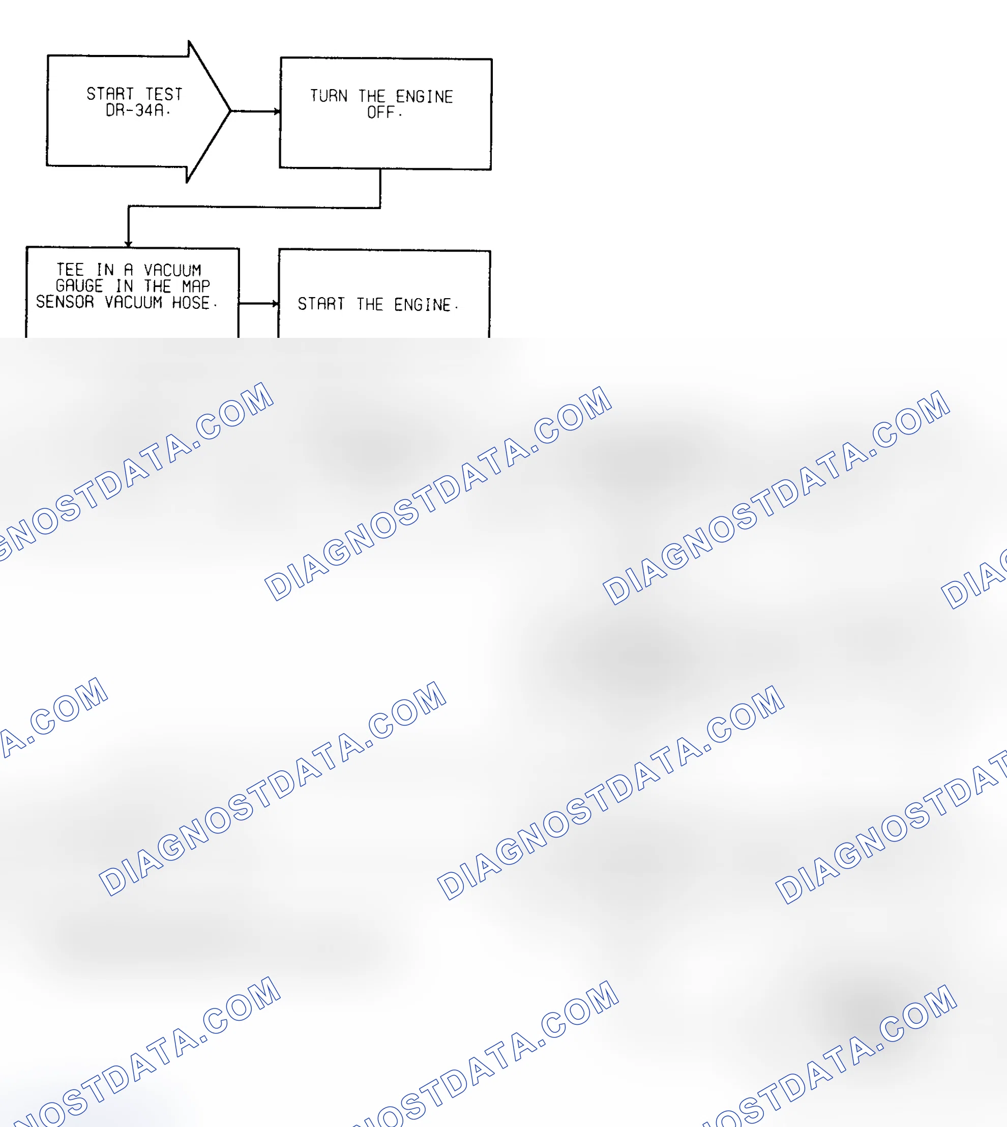 Scheme 257: Test DR-34A (1 of 2) MAP Sensor Calibration Check