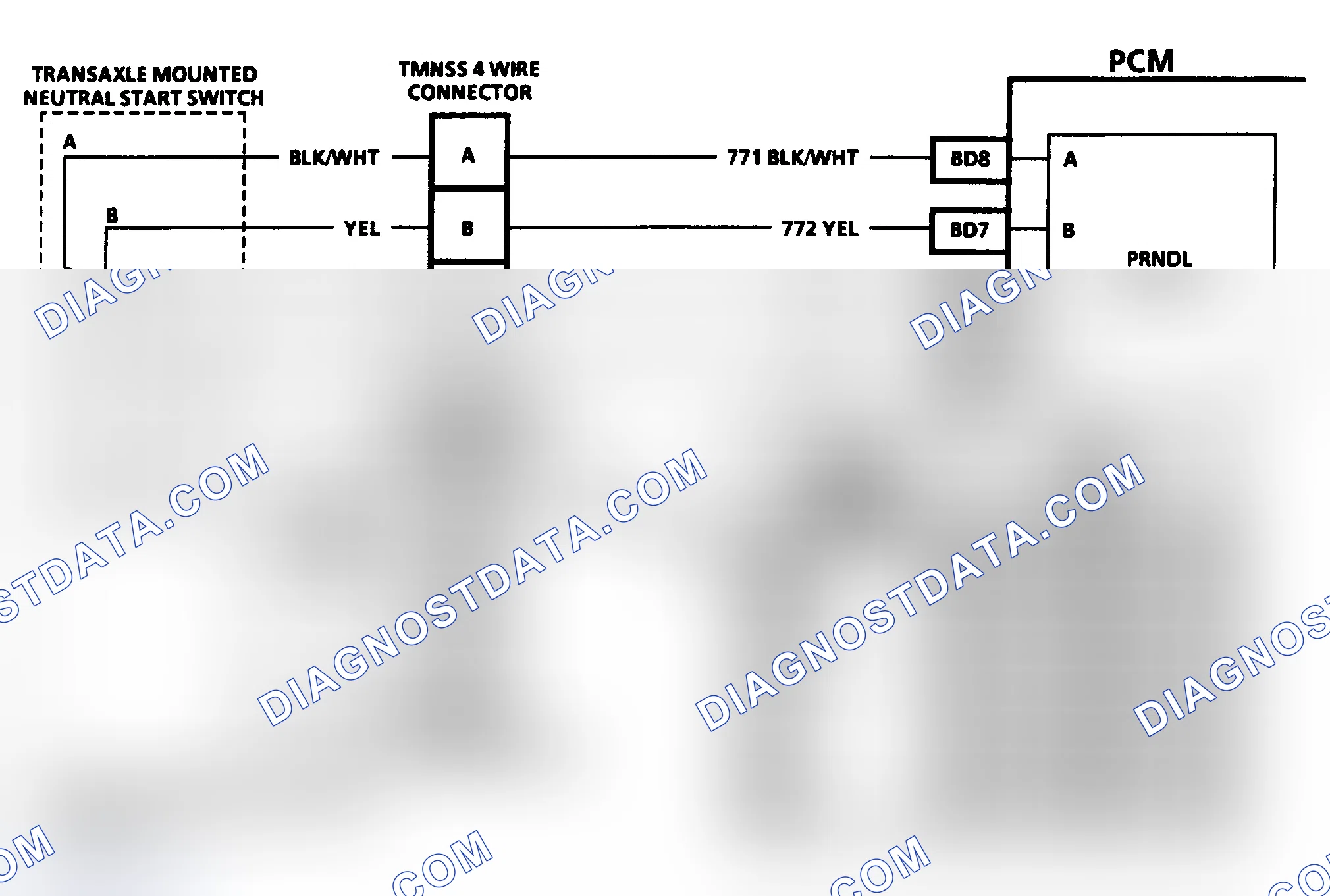 Scheme 109: CODE 31, PARK/NEUTRAL SWITCH CIRCUIT - 3.8L PFI (VIN L)