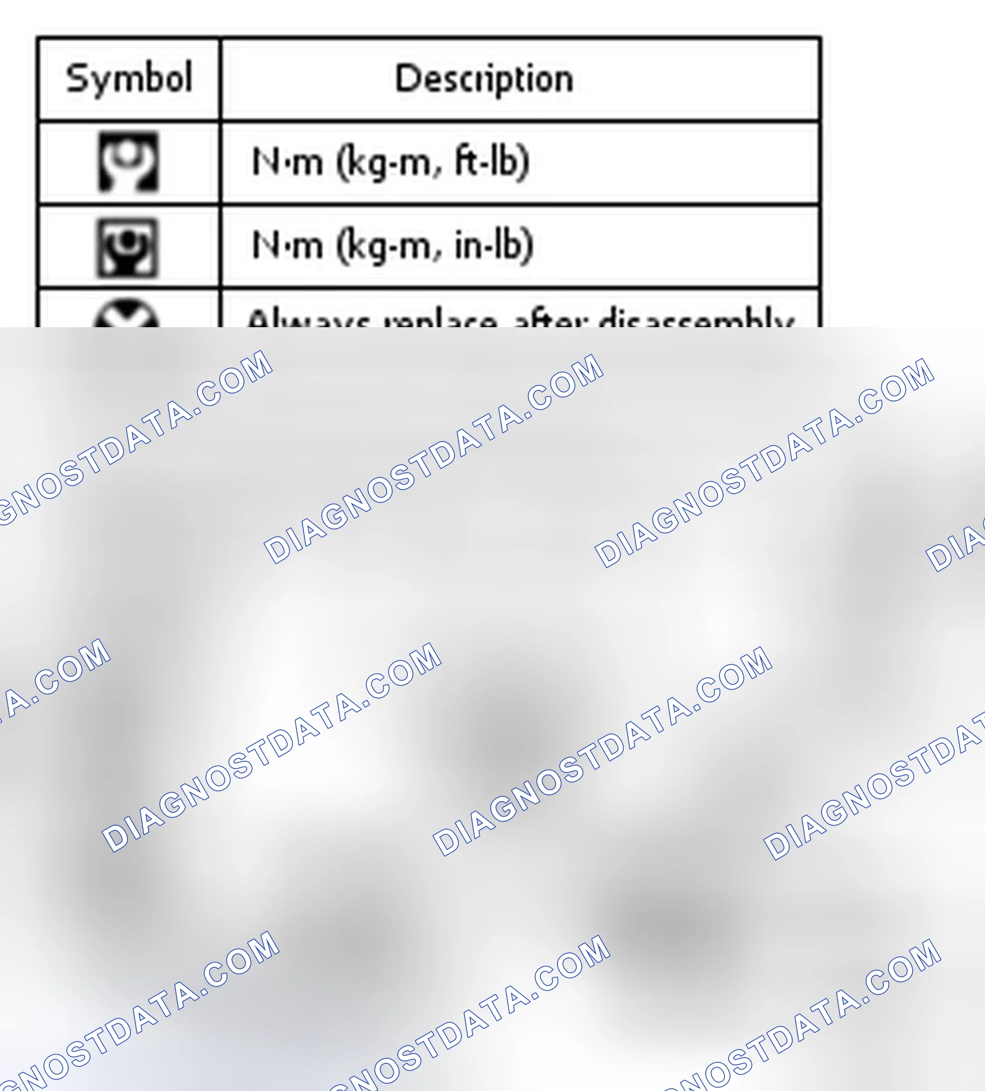 Scheme 10: REMOVAL
