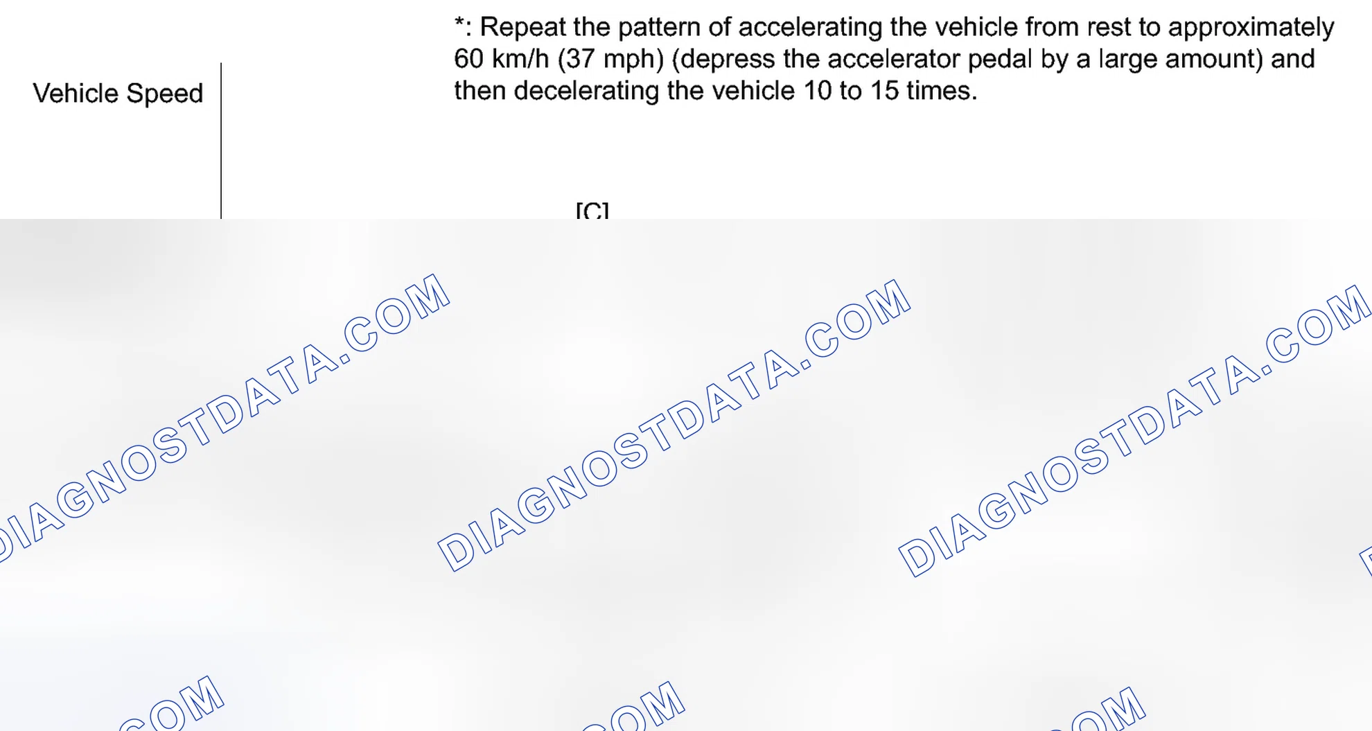 Scheme 531: CONFIRMATION DRIVING PATTERN