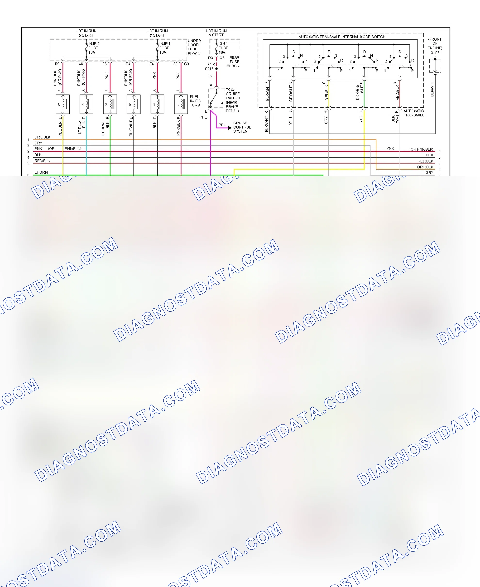 Scheme 86: PCM Wiring Diagram (Bonneville & LeSabre - 3.8L - 2 Of 4)