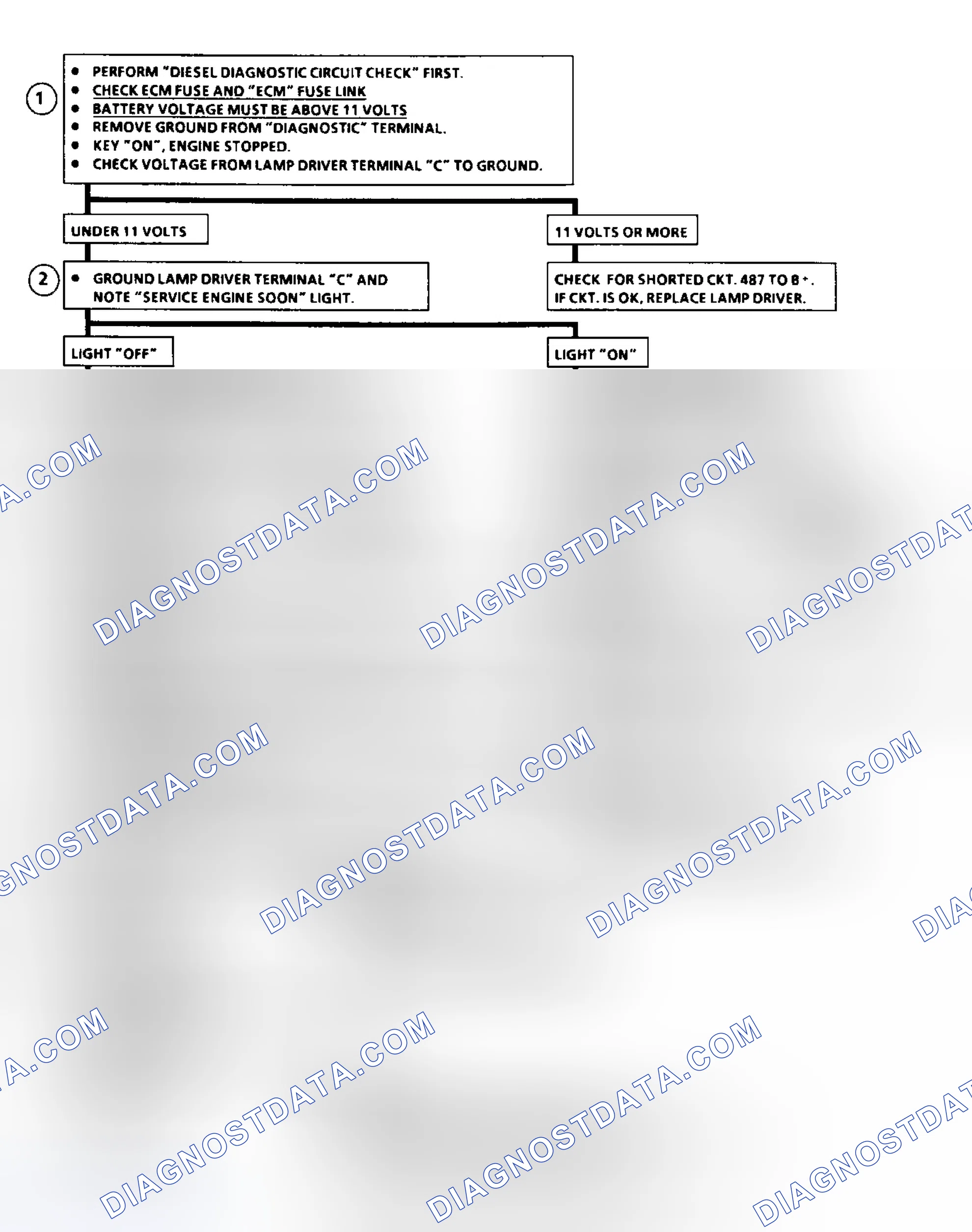 Scheme 39: Flow Chart ECM Check, Svc Eng Soon Lt On all Times or Won't Flash Code 12