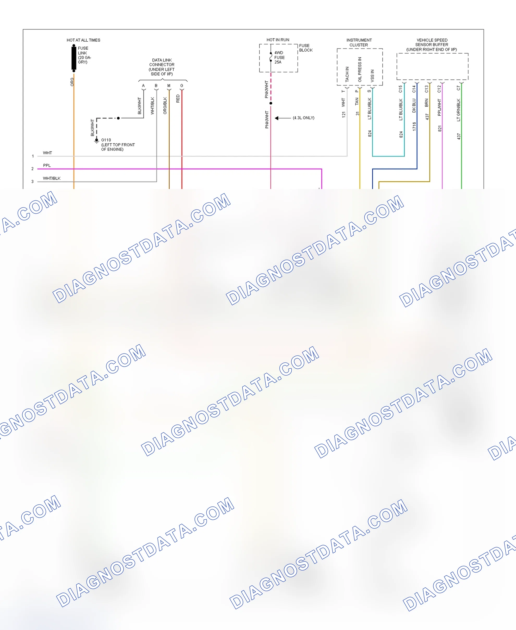 Scheme 26: Wiring Diagram (Pickup, Sierra & Suburban - 4.3L & 7.4L With M/T - 3 Of 3)