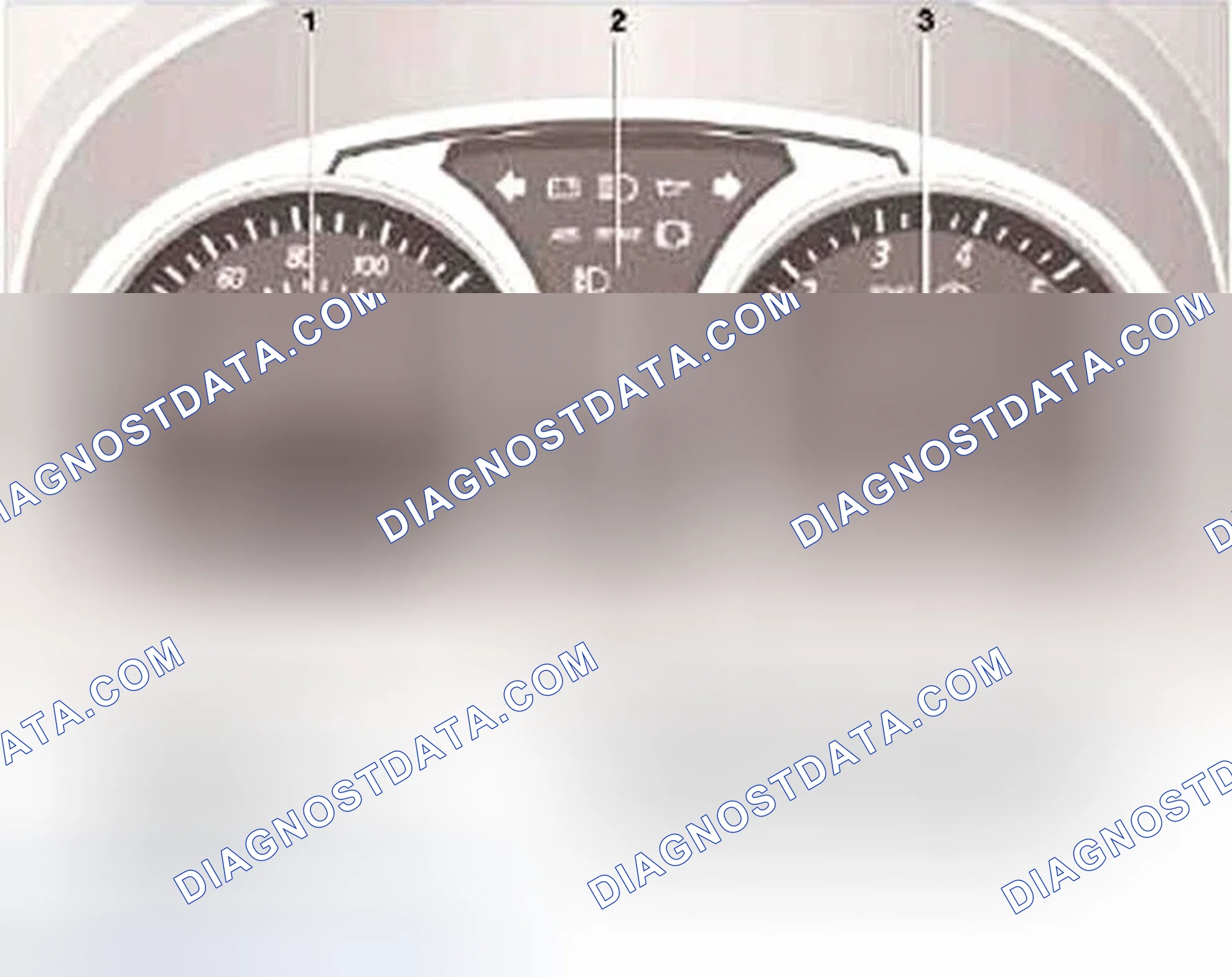 Scheme 6: Resetting Service Interval Indicator