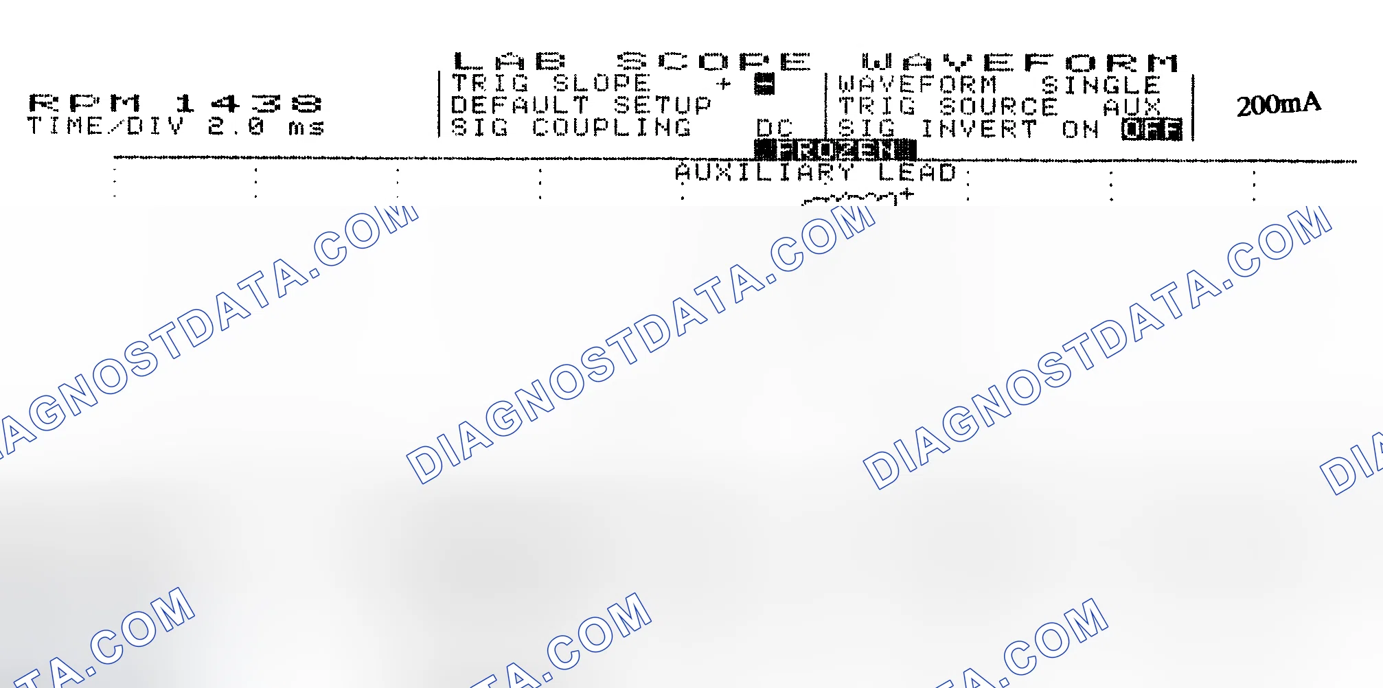 Scheme 15: Single Injector w/Normal Current Flow - Current Pattern