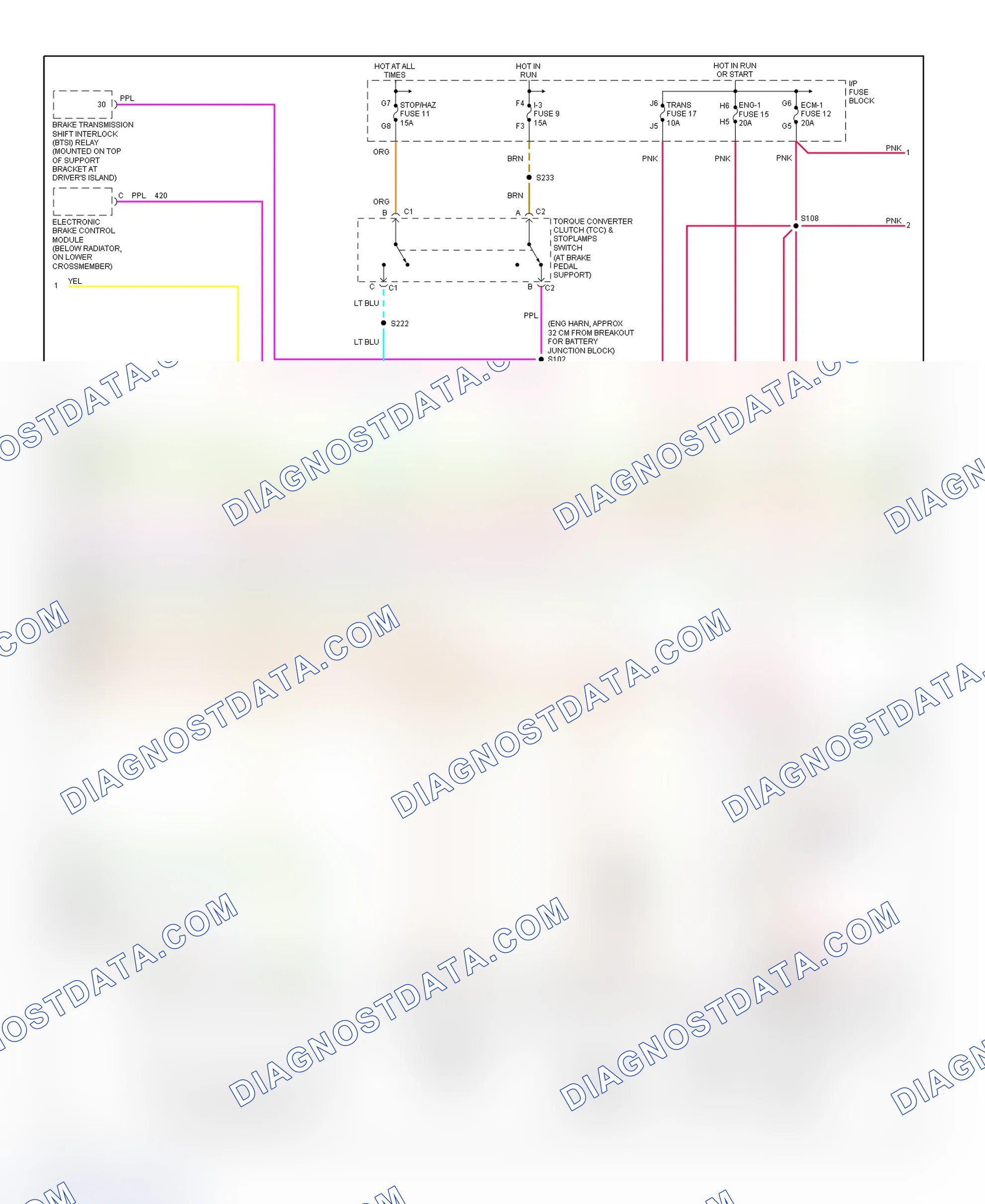 Scheme 96: PCM Wiring Diagram (Forward Control - Commercial Chassis - 6.5L VIN F - 2 Of 4)