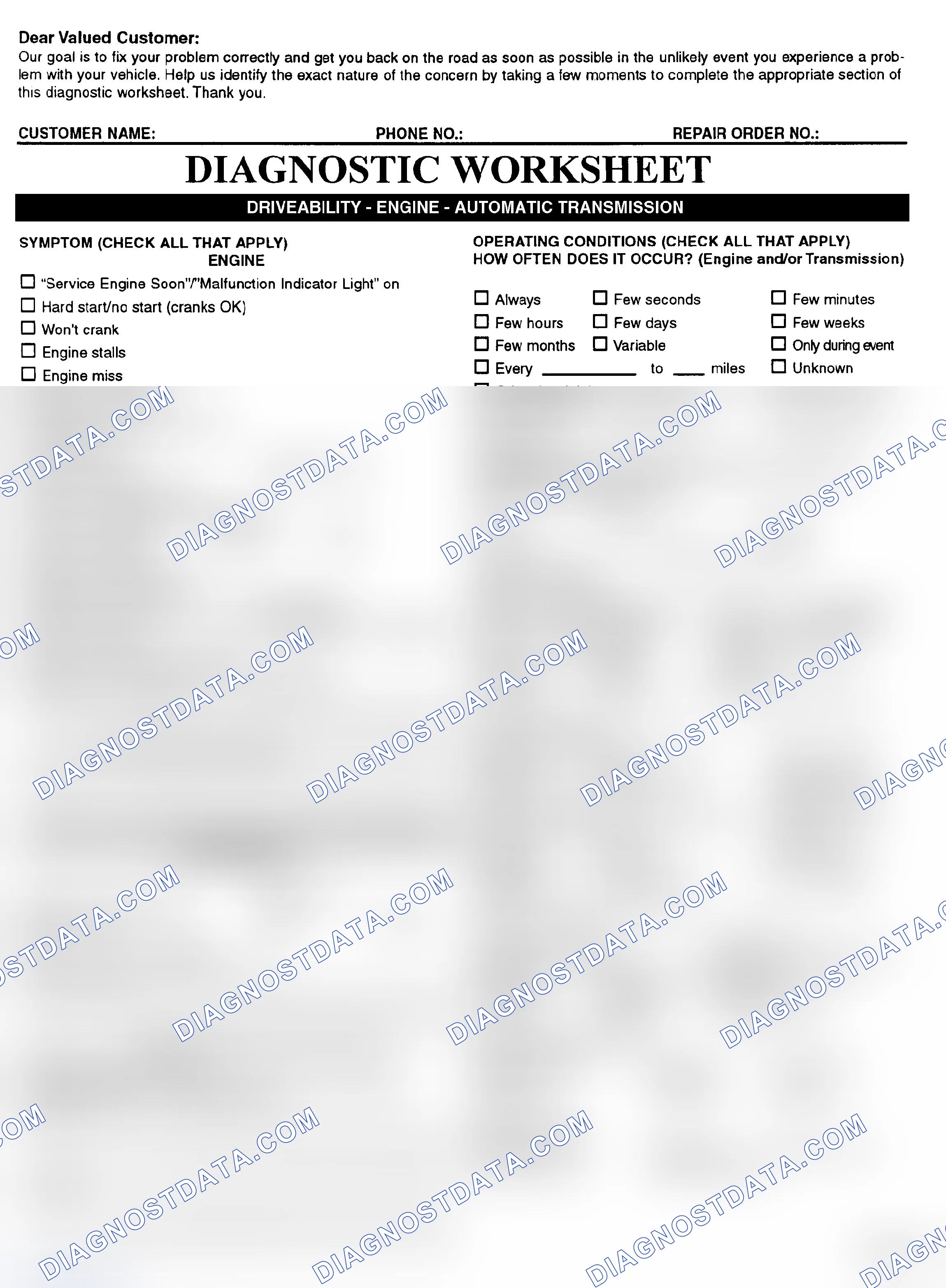 Scheme 2: Symptom Check List - Page 1