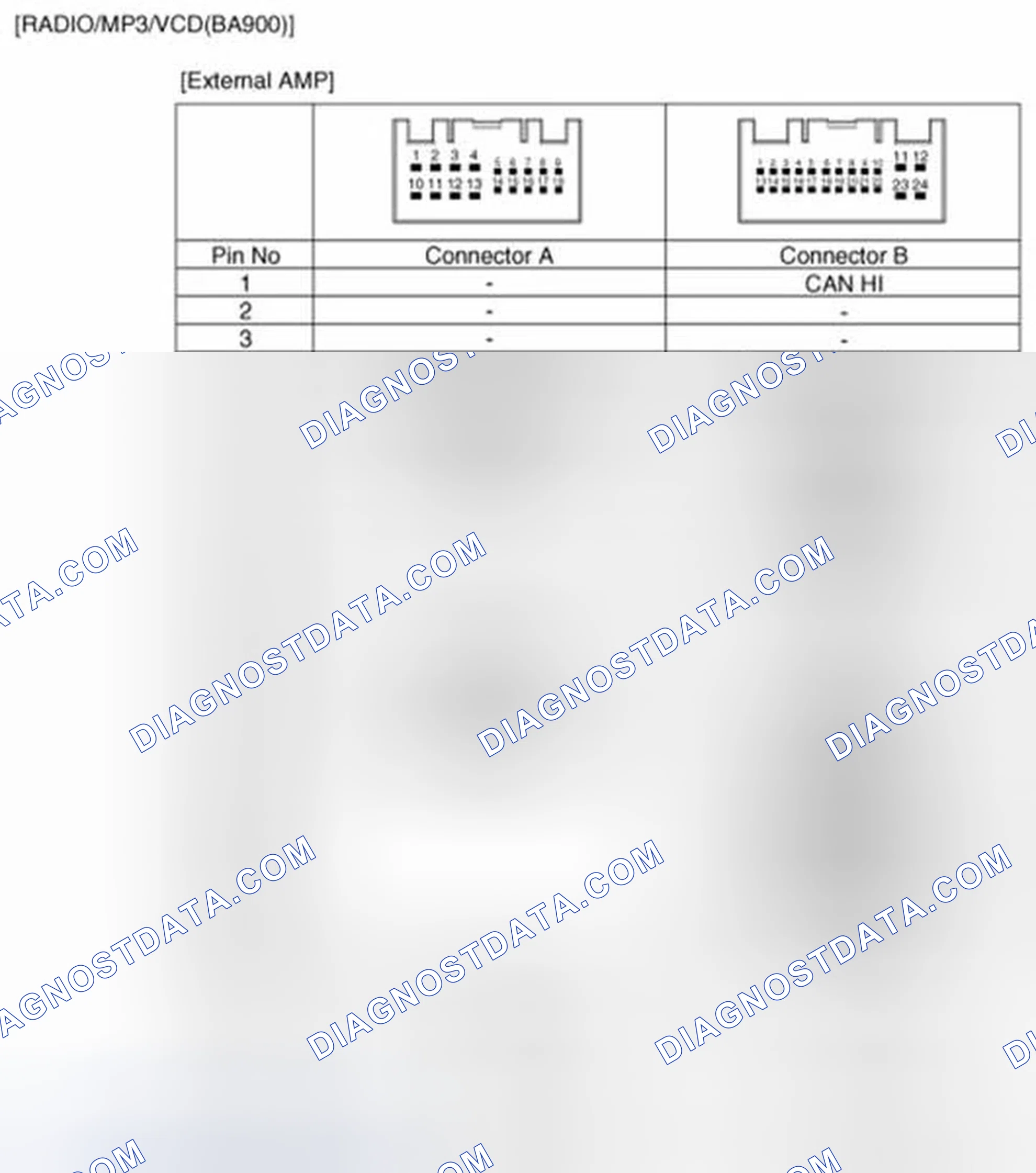 Scheme 83