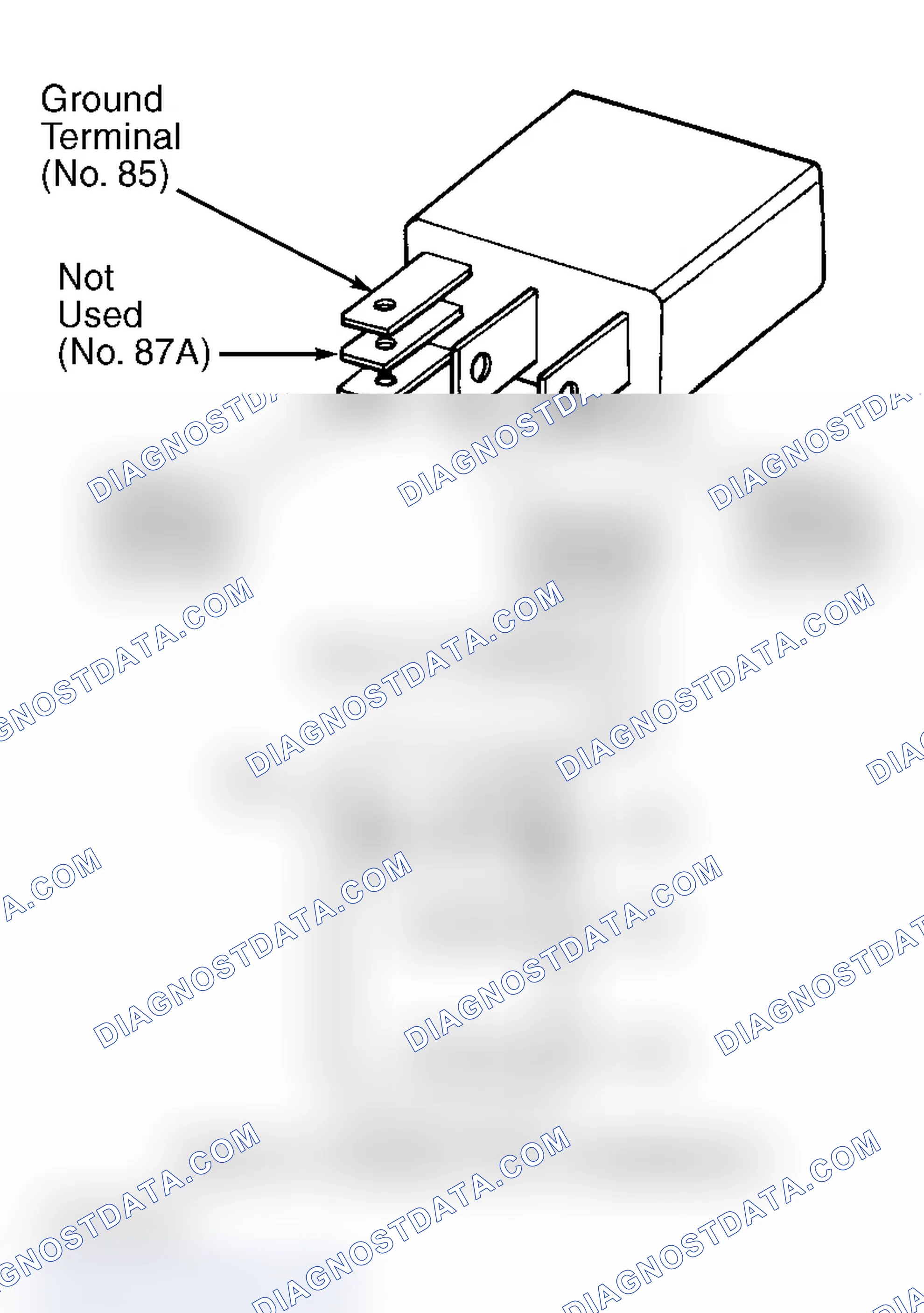 Scheme 1: STARTER RELAY TEST