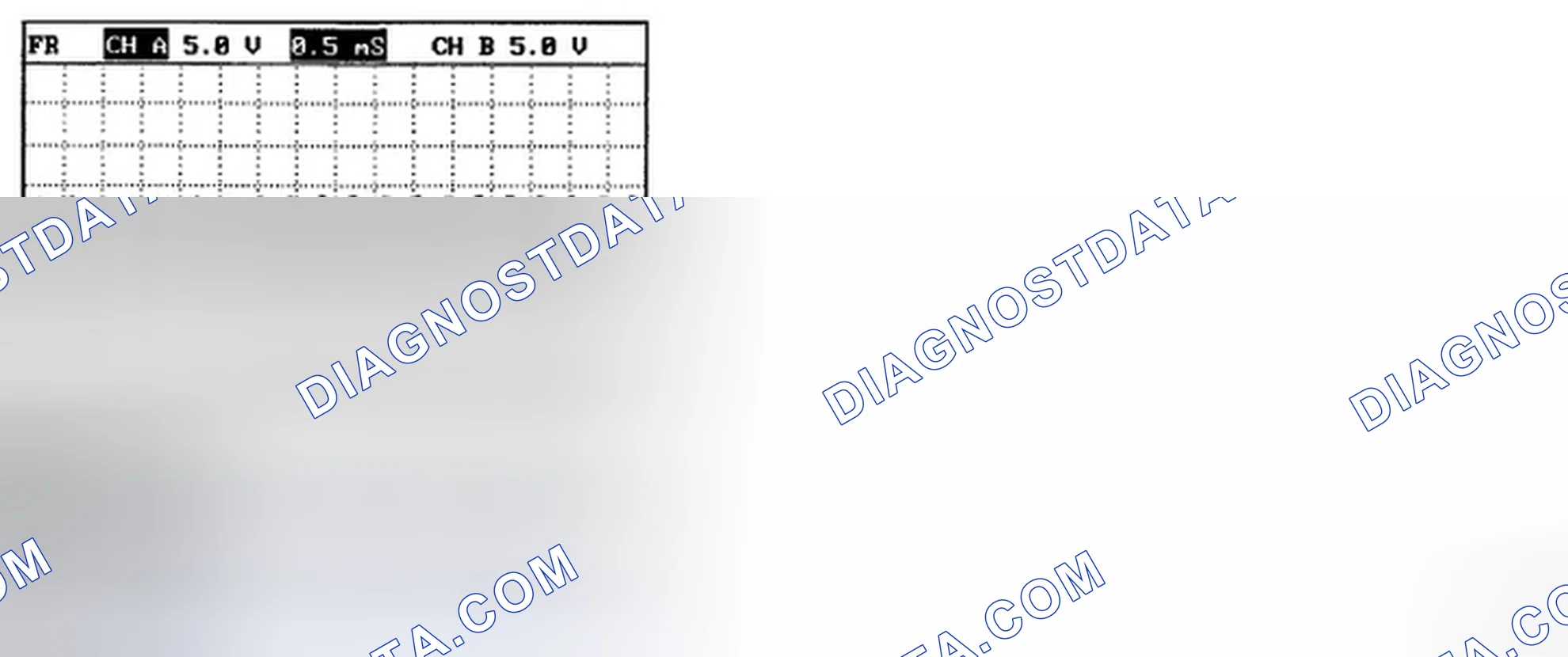 Fig. 126: Signal Waveform Graph