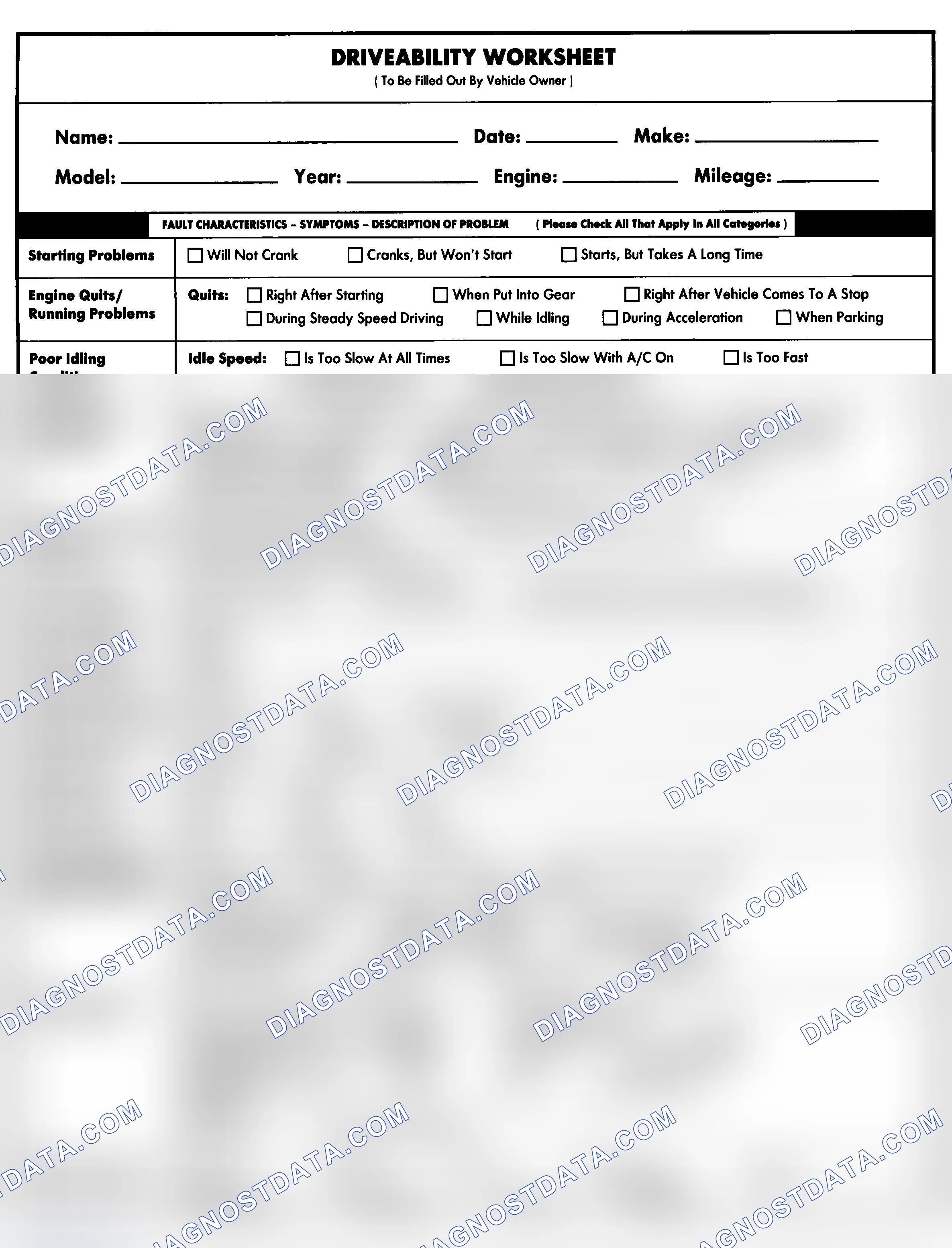 Scheme 1: Entire Vehicle - Symptom Check List For Customer