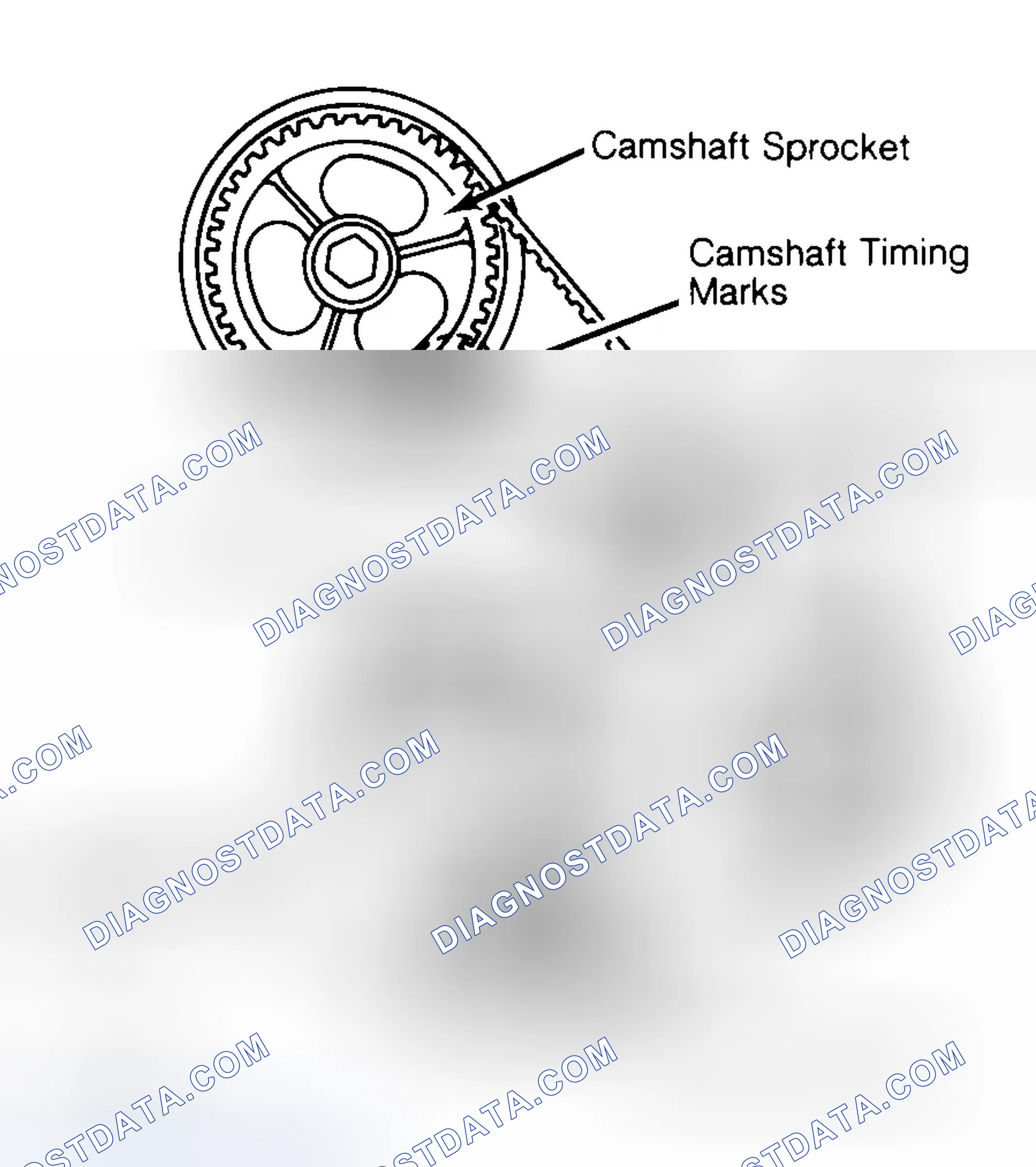 Scheme 29: Typical Camshaft Belt Sprocket Alignment