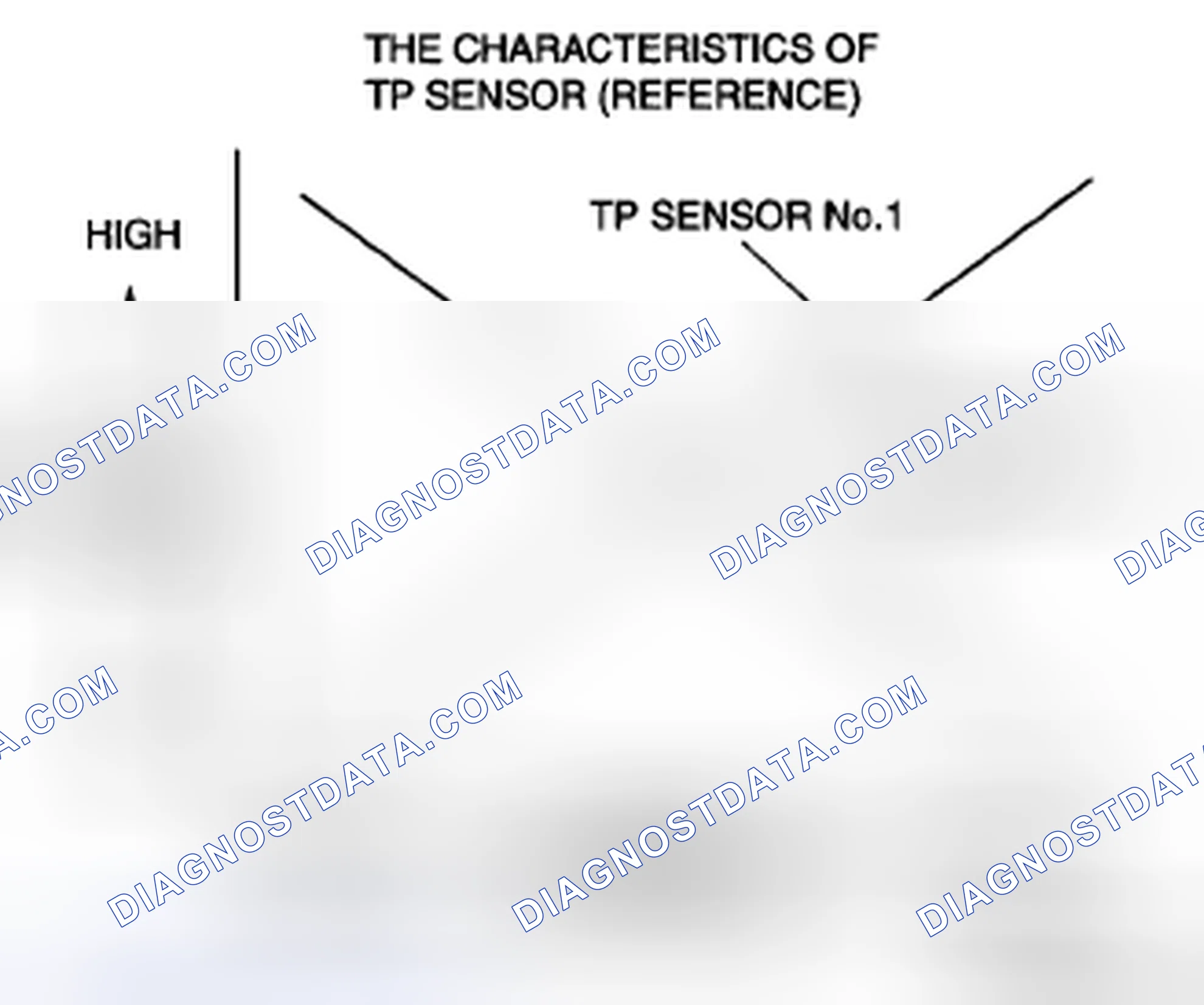 Scheme 9