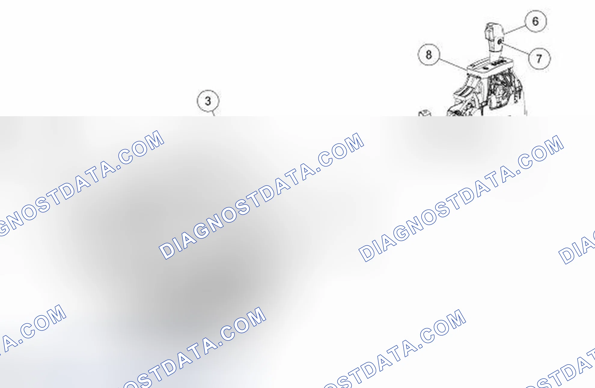 Scheme 1: External Controls