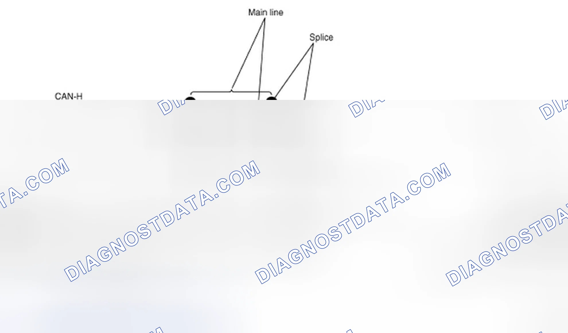 Scheme 3: System Diagram