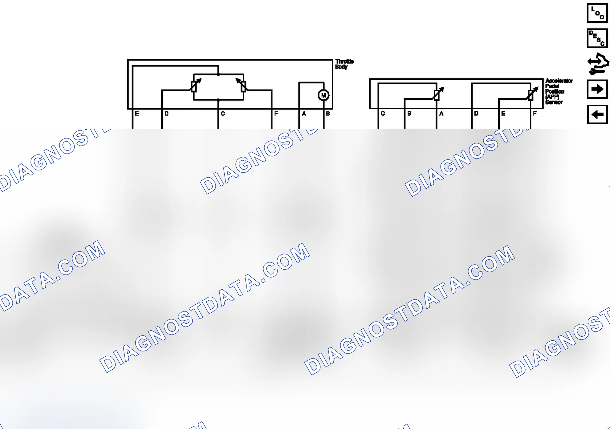 Scheme 92: Engine Data Sensors - Throttle Controls