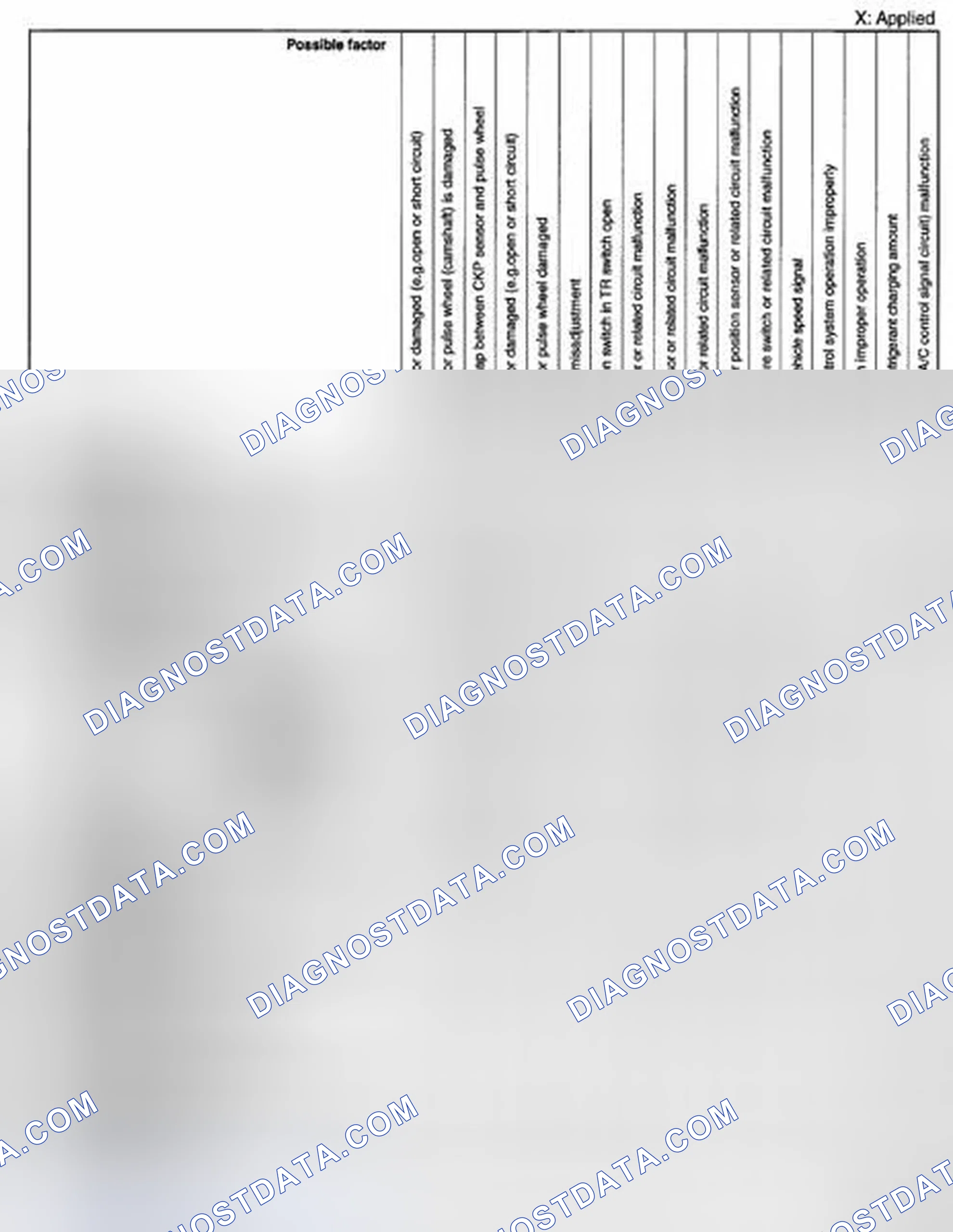 Scheme 10