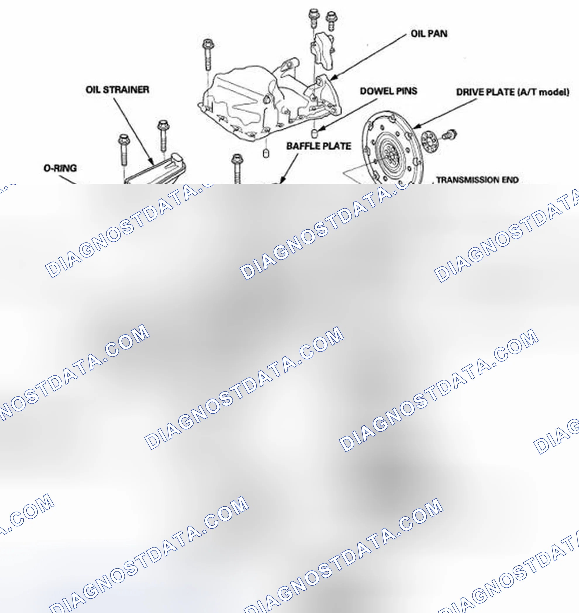 Scheme 442: Component Location Index