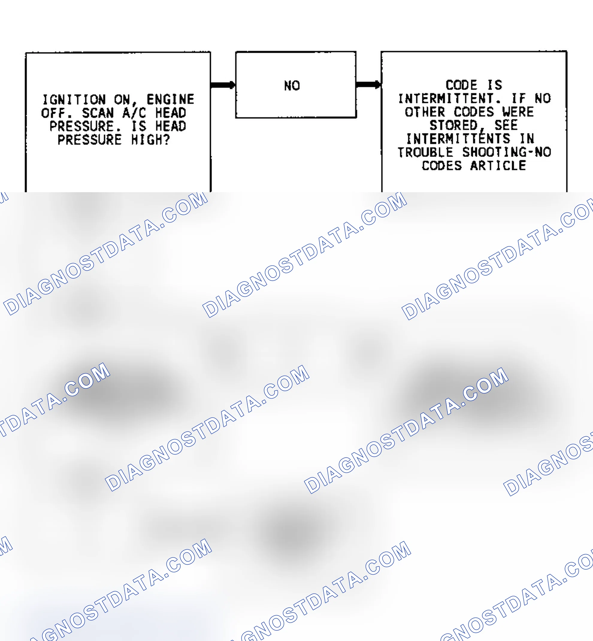 Scheme 133