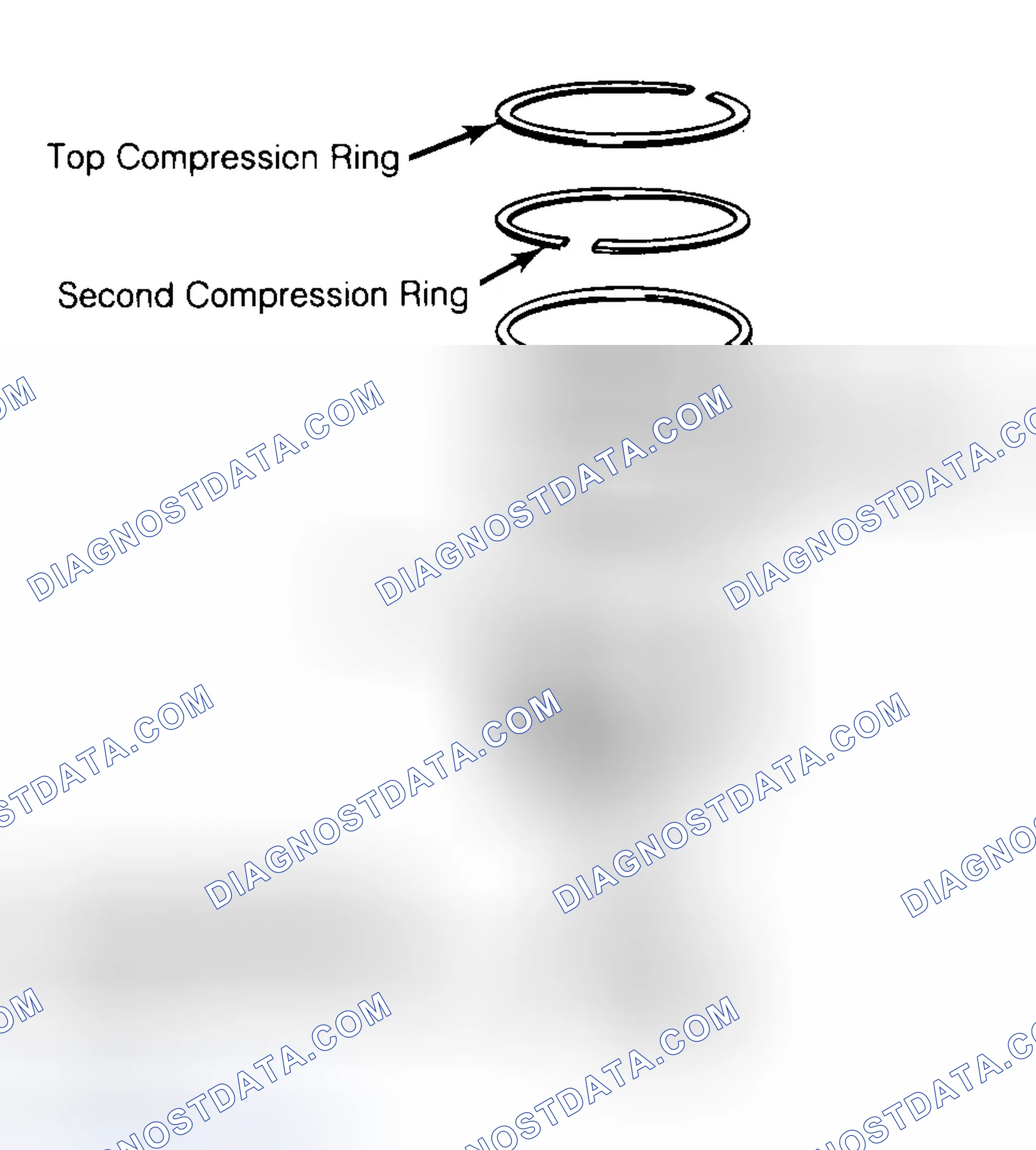 Scheme 8: Positioning Typical Piston Ring End Gap