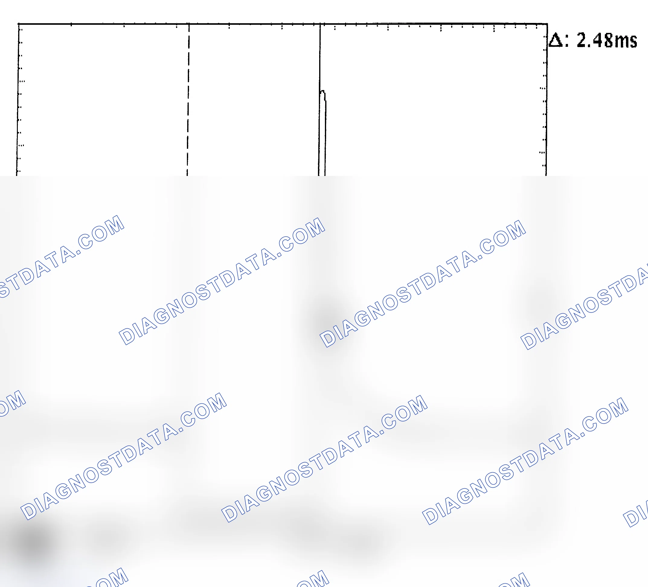 Scheme 24: Injector Bank - Known Good - Voltage Pattern