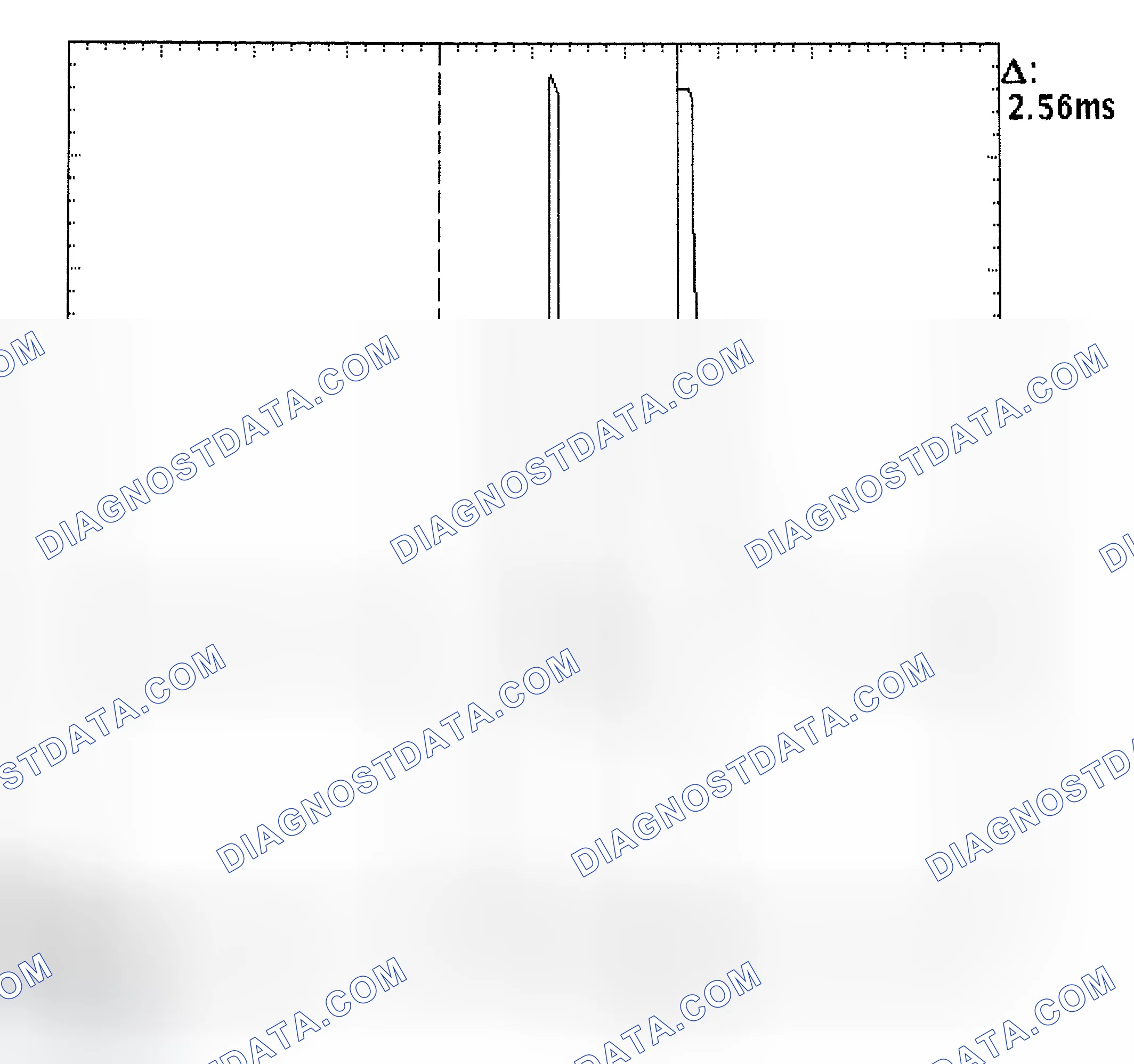 Scheme 27: Injector Bank - Known Good - Voltage Pattern
