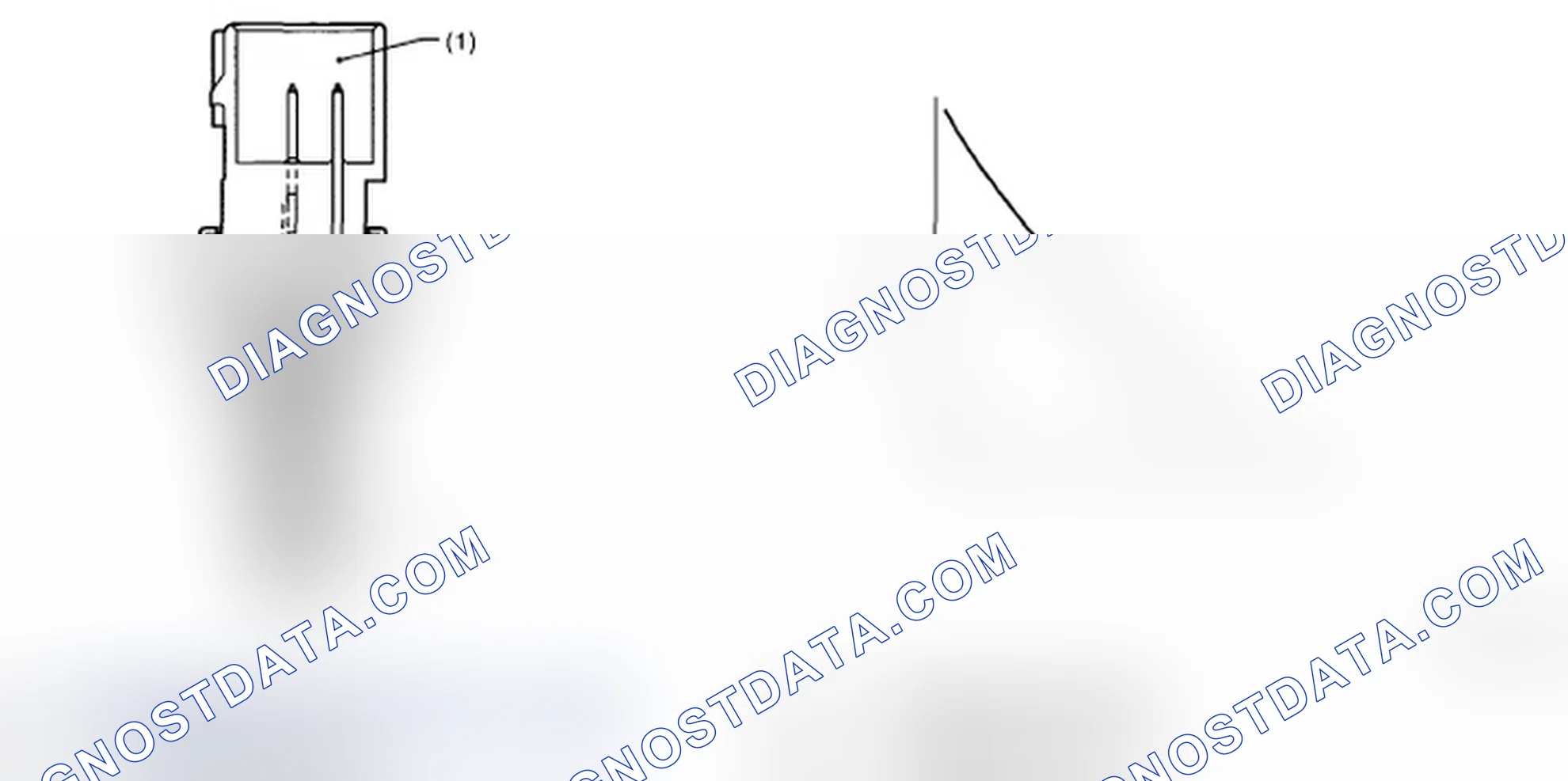 Scheme 230: Engine Coolant Temperature Sensor Resistance And Temperature Graph