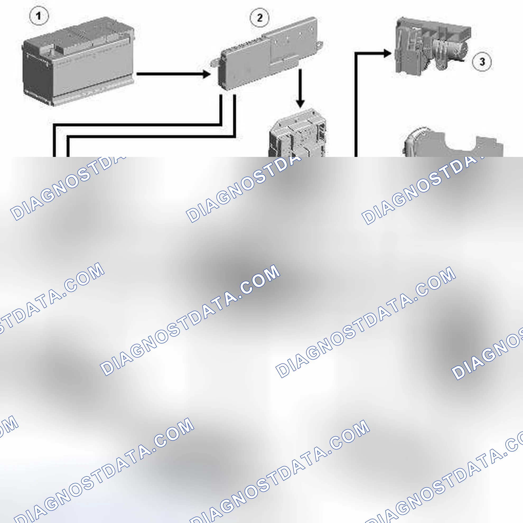 Scheme 173: CONTROL DIAGRAM