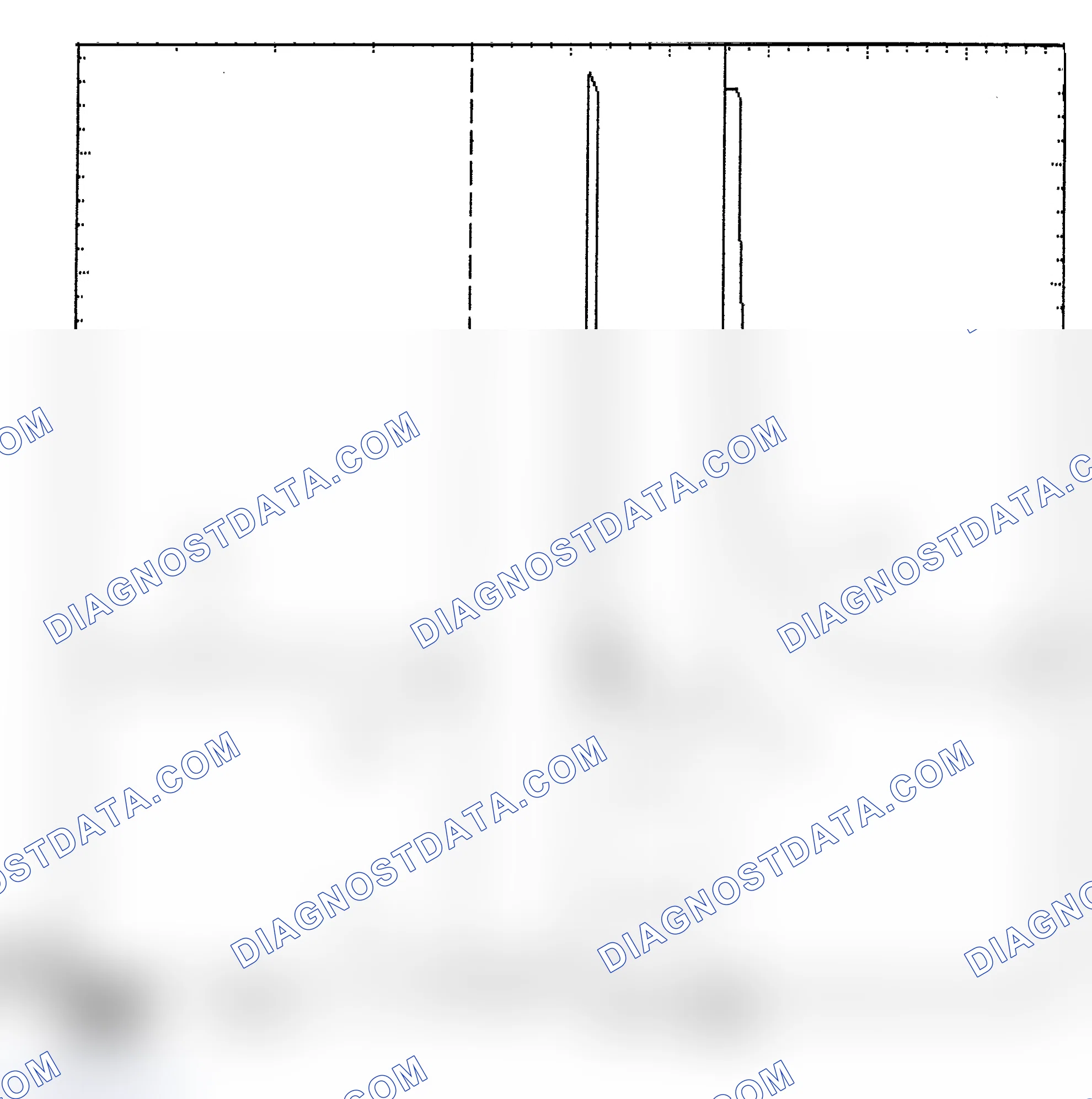 Scheme 6: Identifying Current Controlled Type Injector Pattern