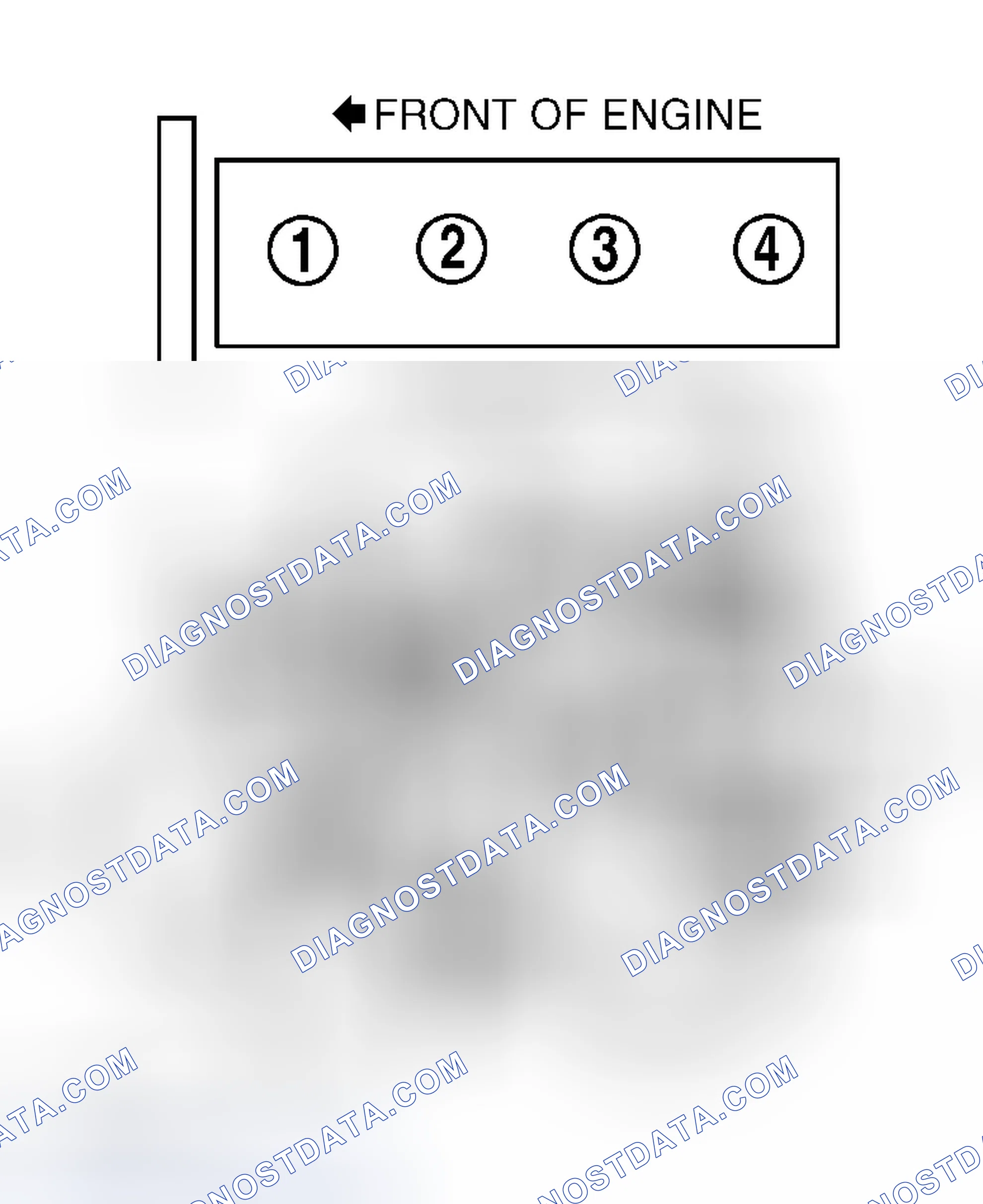 Scheme 2: Cylinder Numbering & Firing Order (Camry 2.2L & Camry Solara 2.2L)
