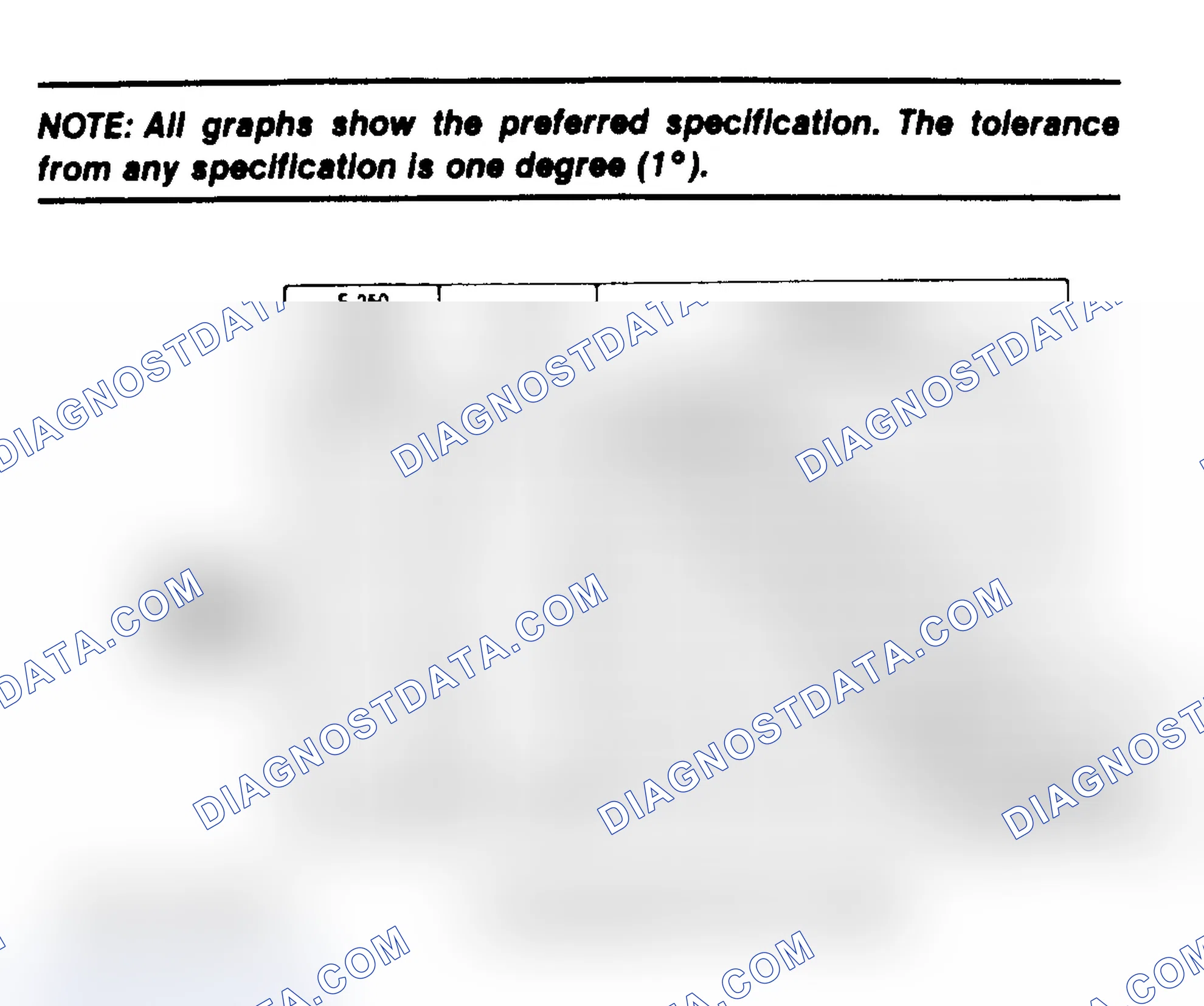 Scheme 29