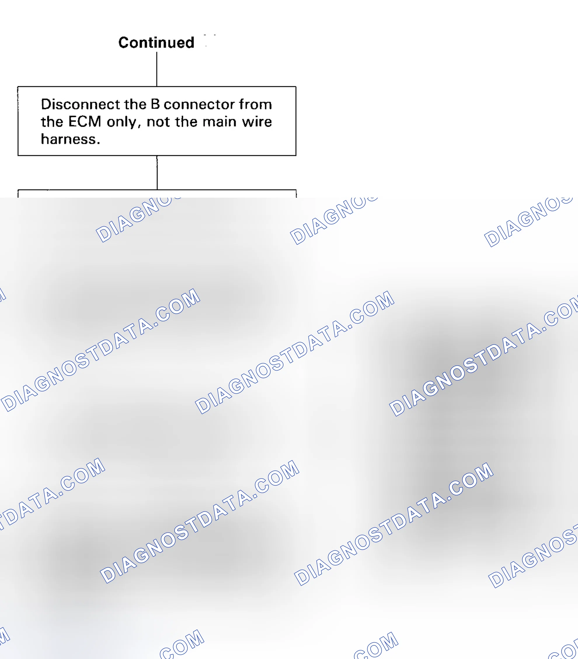 Scheme 90: DTC 17 Diagnostic Flow Chart - 2 Of 2 (Prelude) Vehicle Speed Sensor (VSS)