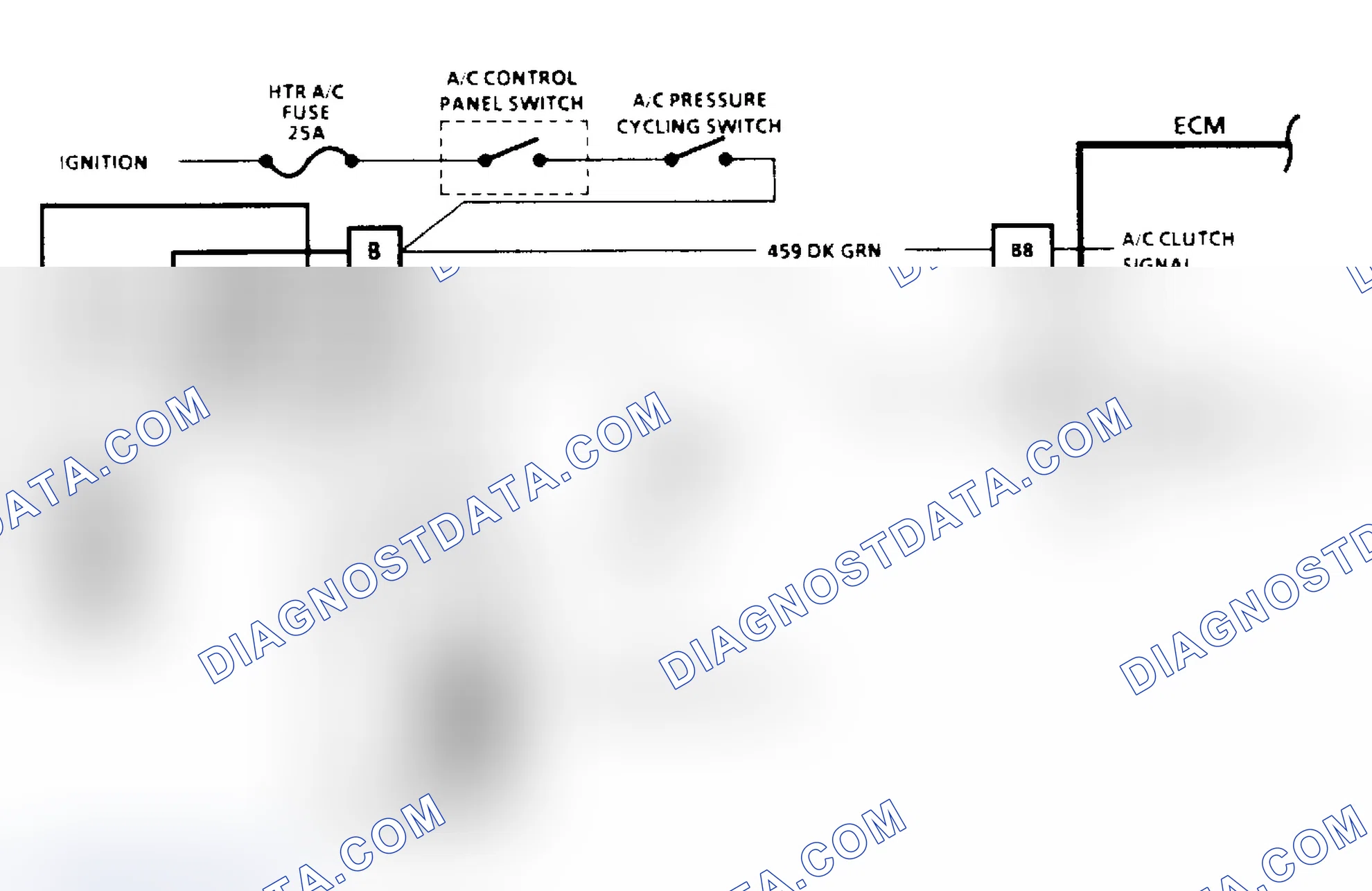 Scheme 94: A/C Clutch Control Diagnosis Schematic (2.5L) (2 of 3)