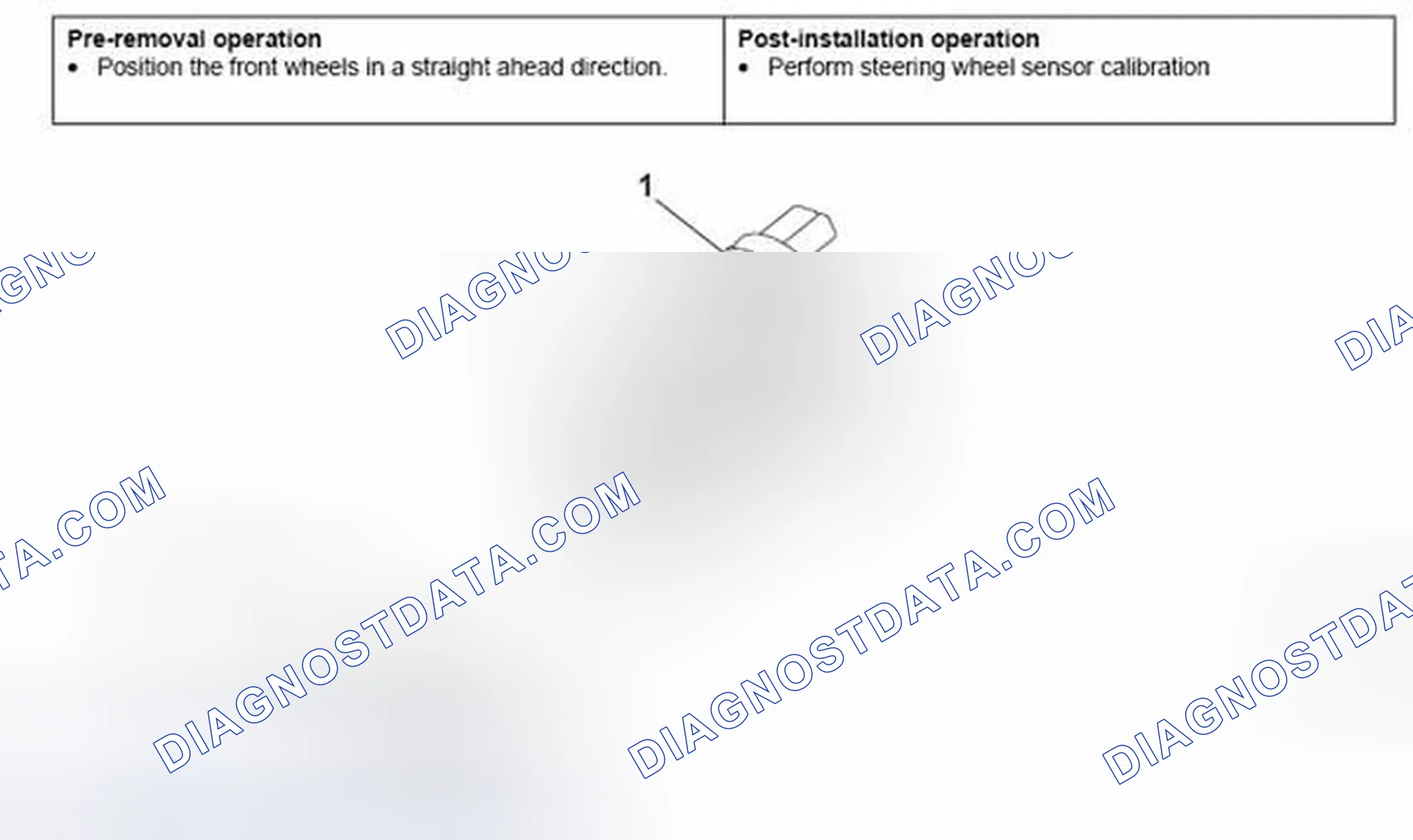 Scheme 68: REMOVAL AND INSTALLATION