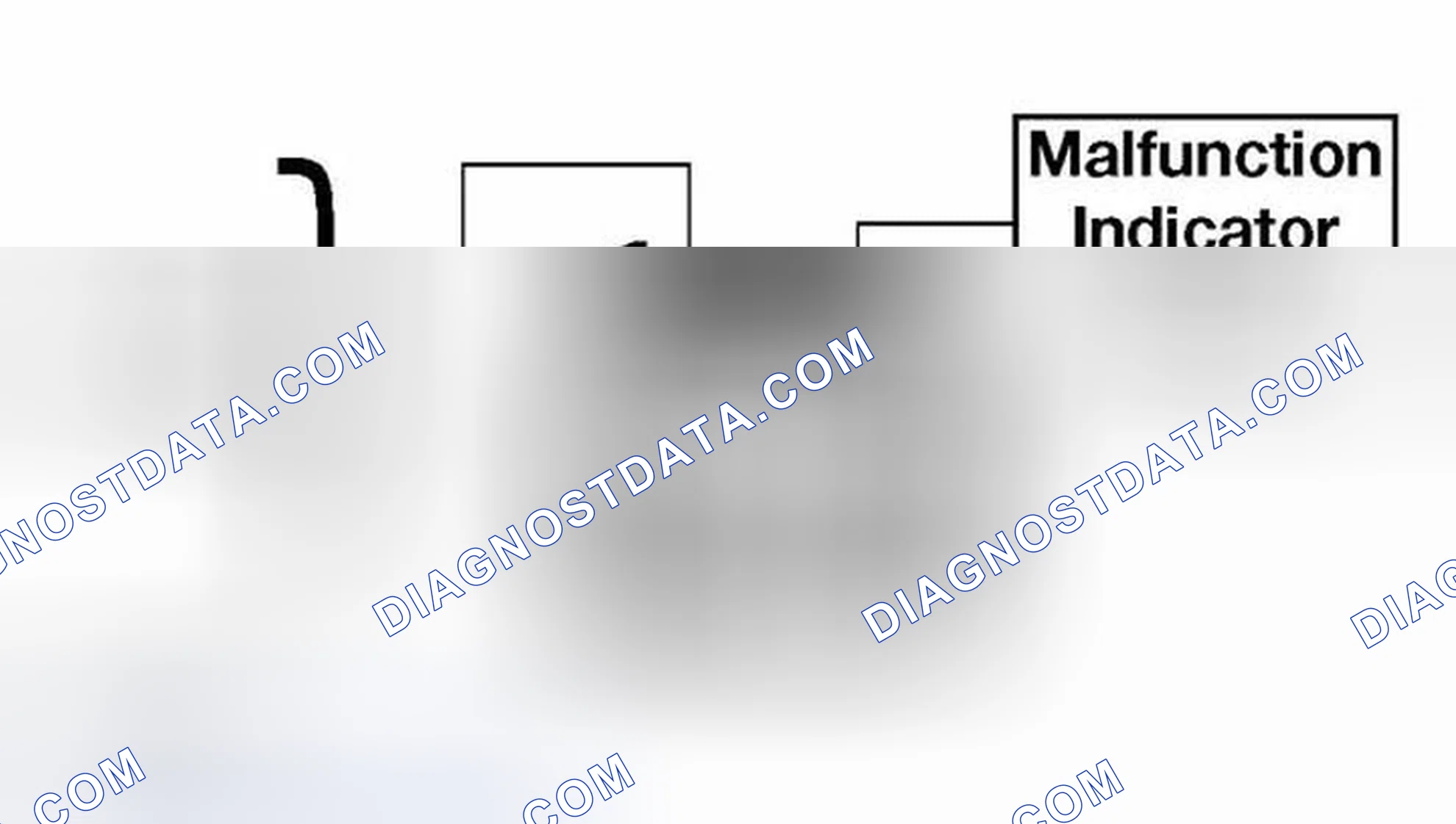 Scheme 245: The "Malfunction Indicator Light" ( MIL) will be illuminated under the following conditions