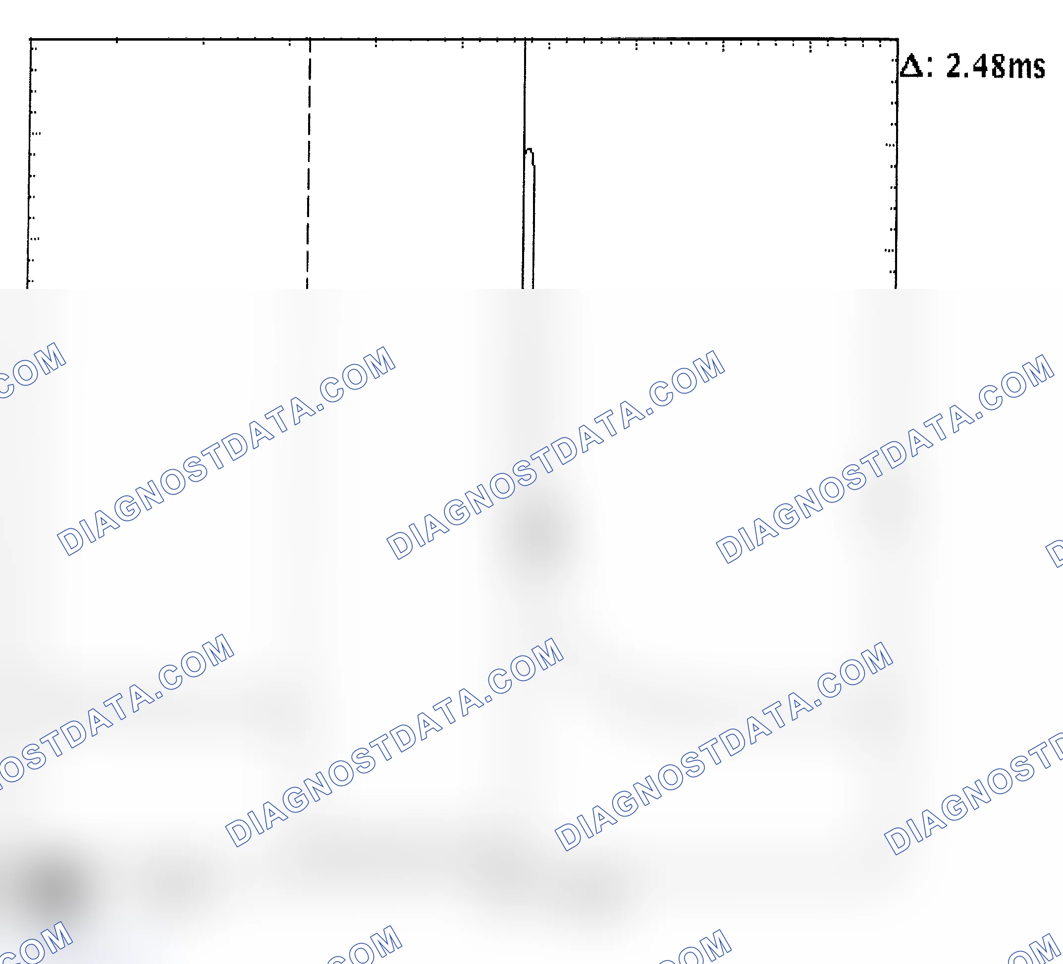 Scheme 24: Injector Bank - Known Good - Voltage Pattern