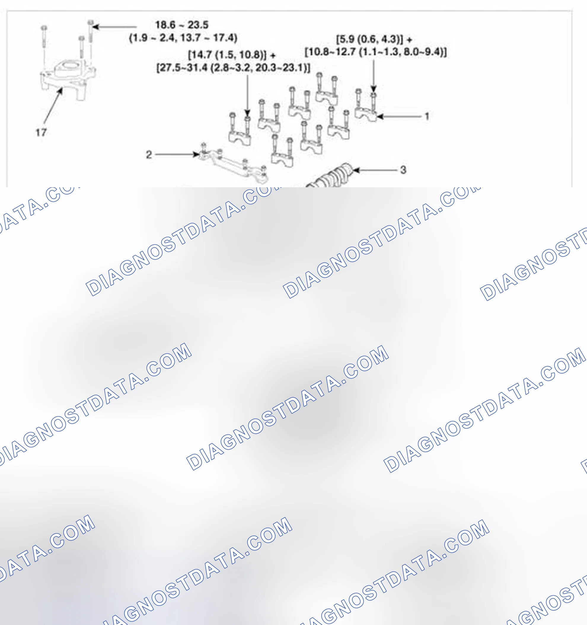 Scheme 66: Components