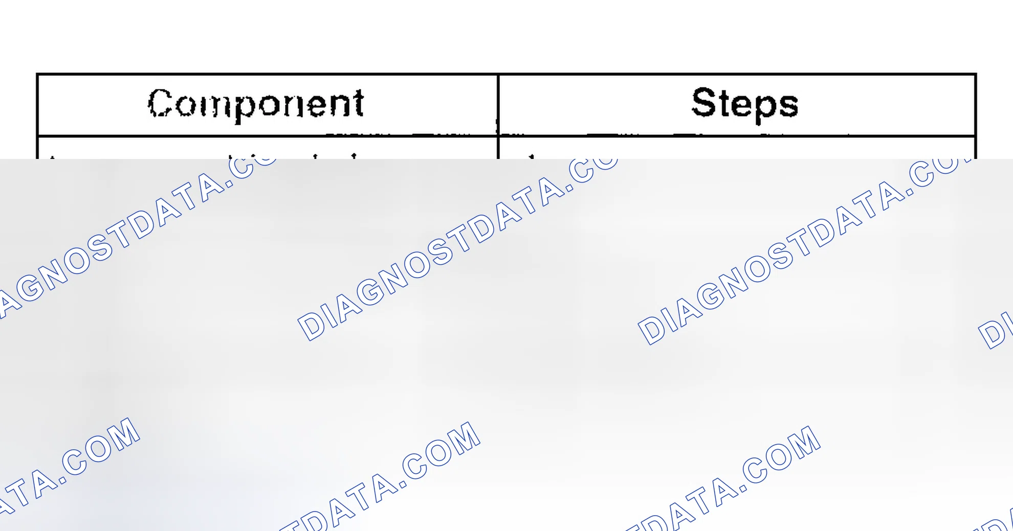 Scheme 427