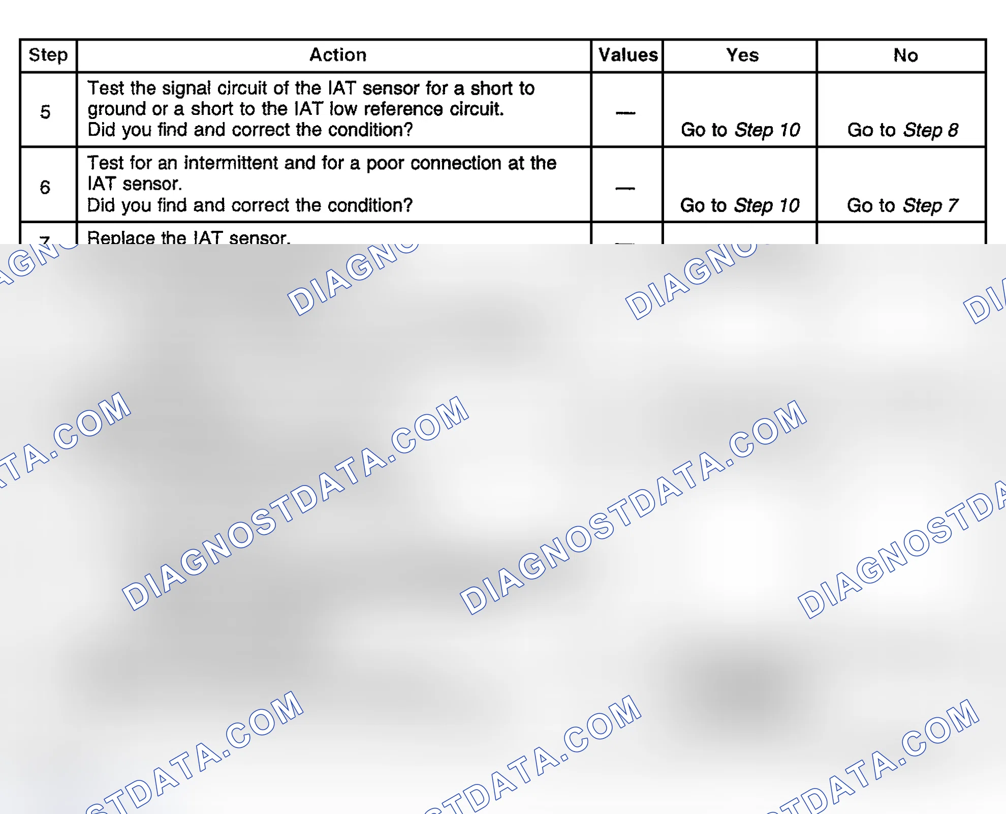Scheme 357