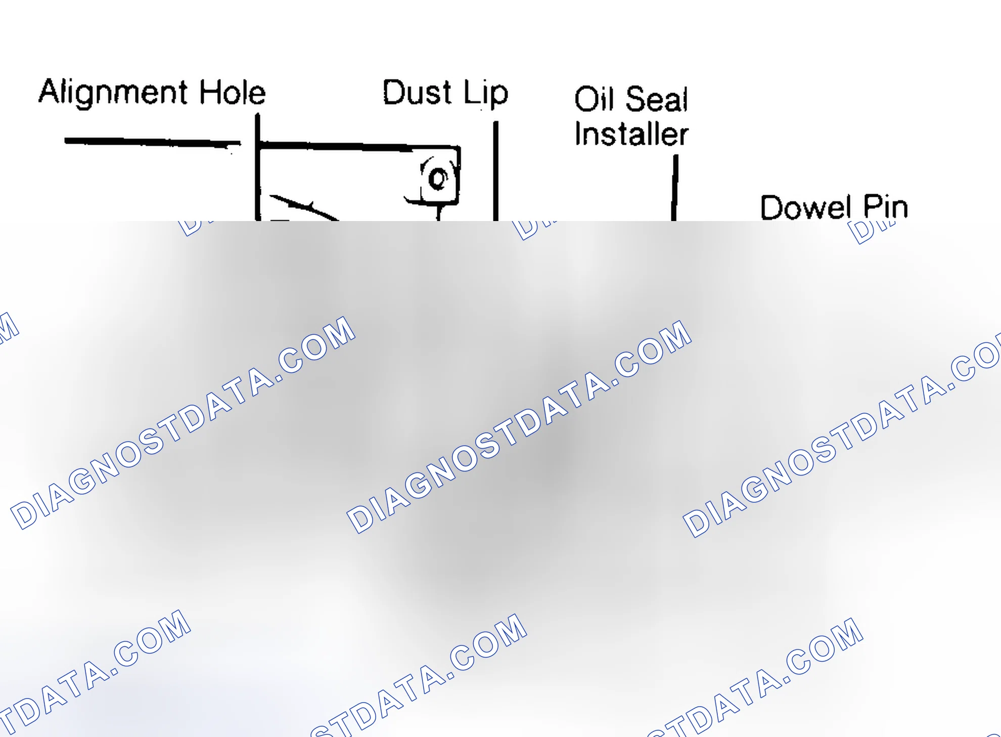 Scheme 10: Installing Typical One-Piece Oil Seal